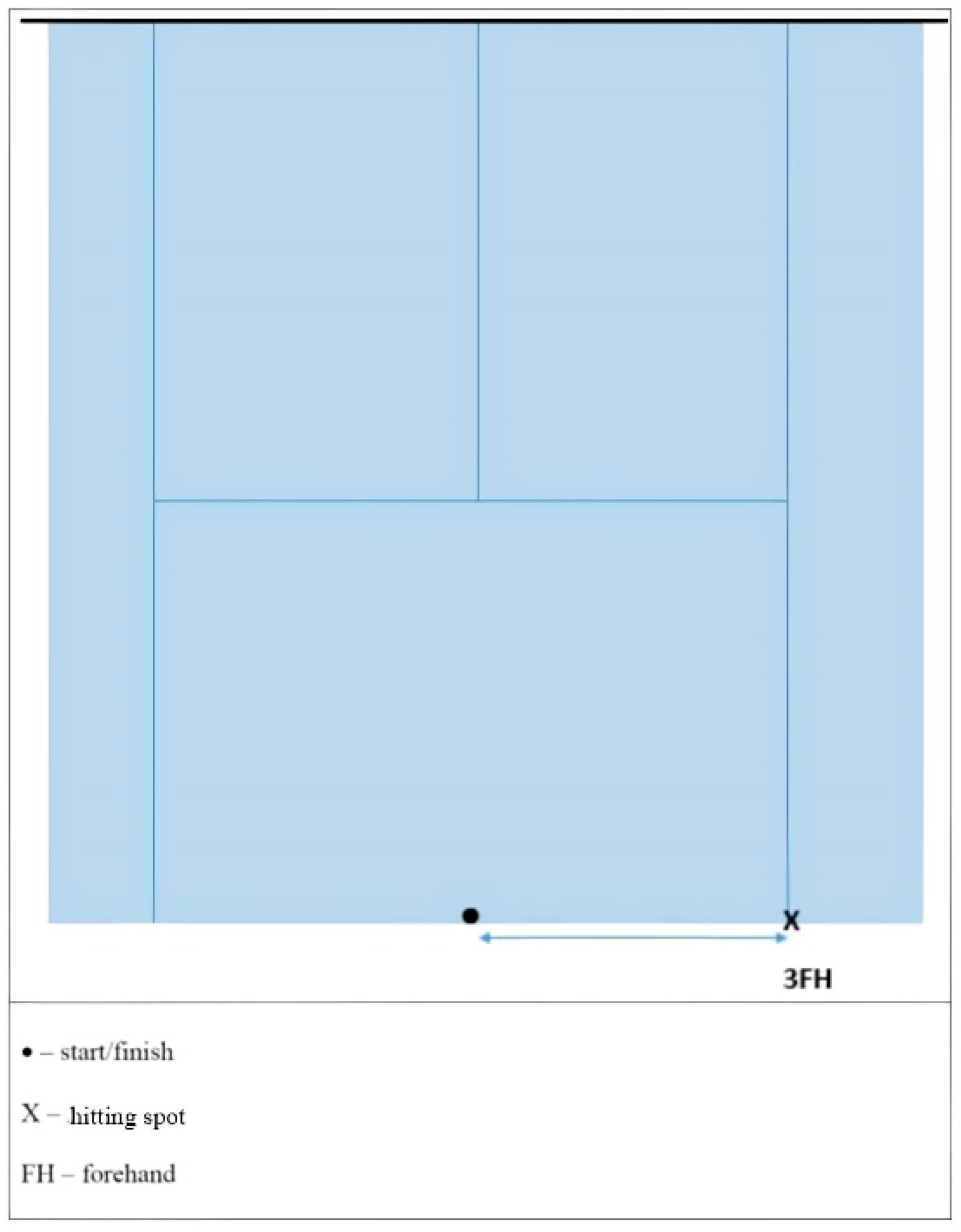 Ijerph 19 10039 g003 550