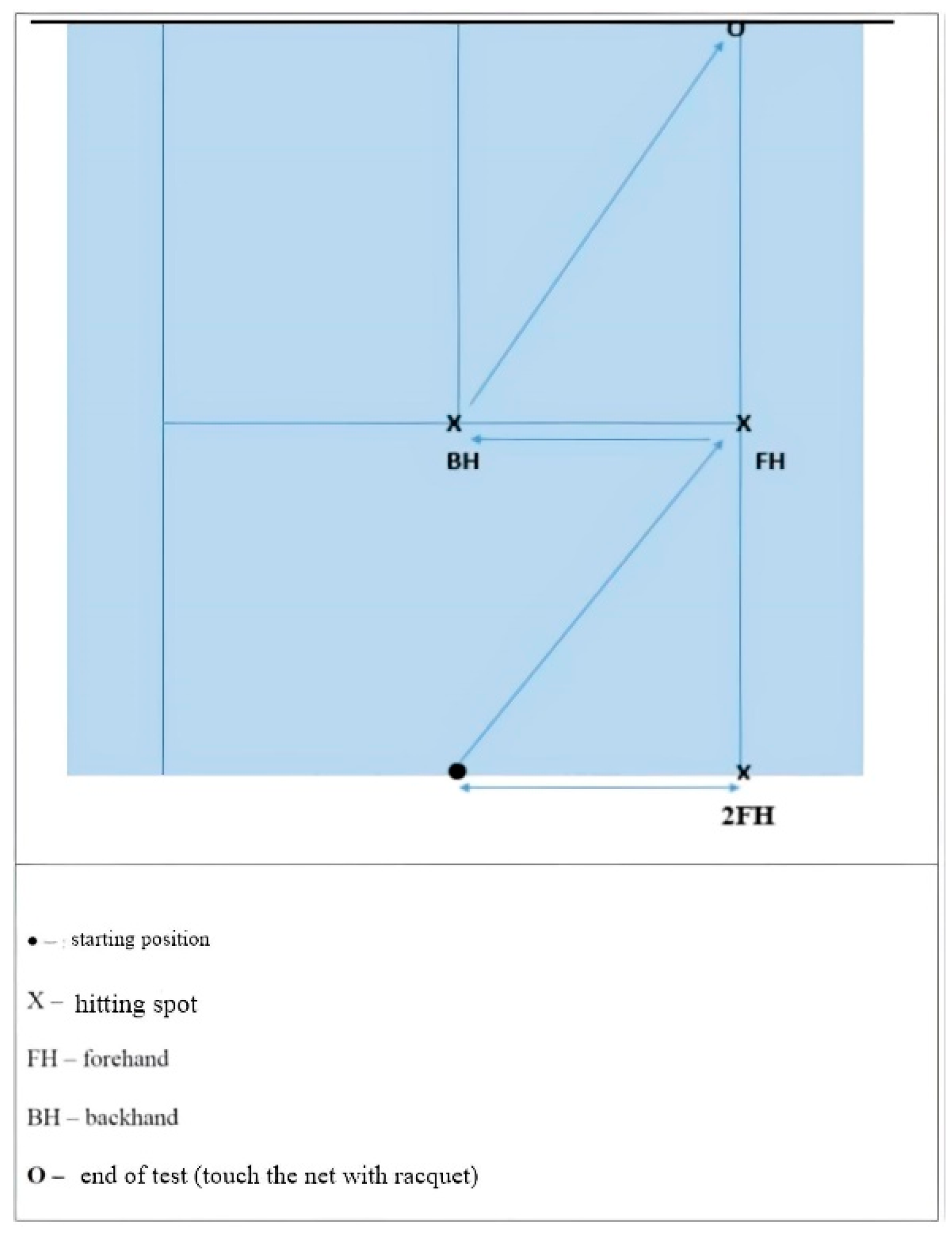 Ijerph 19 10039 g004 550