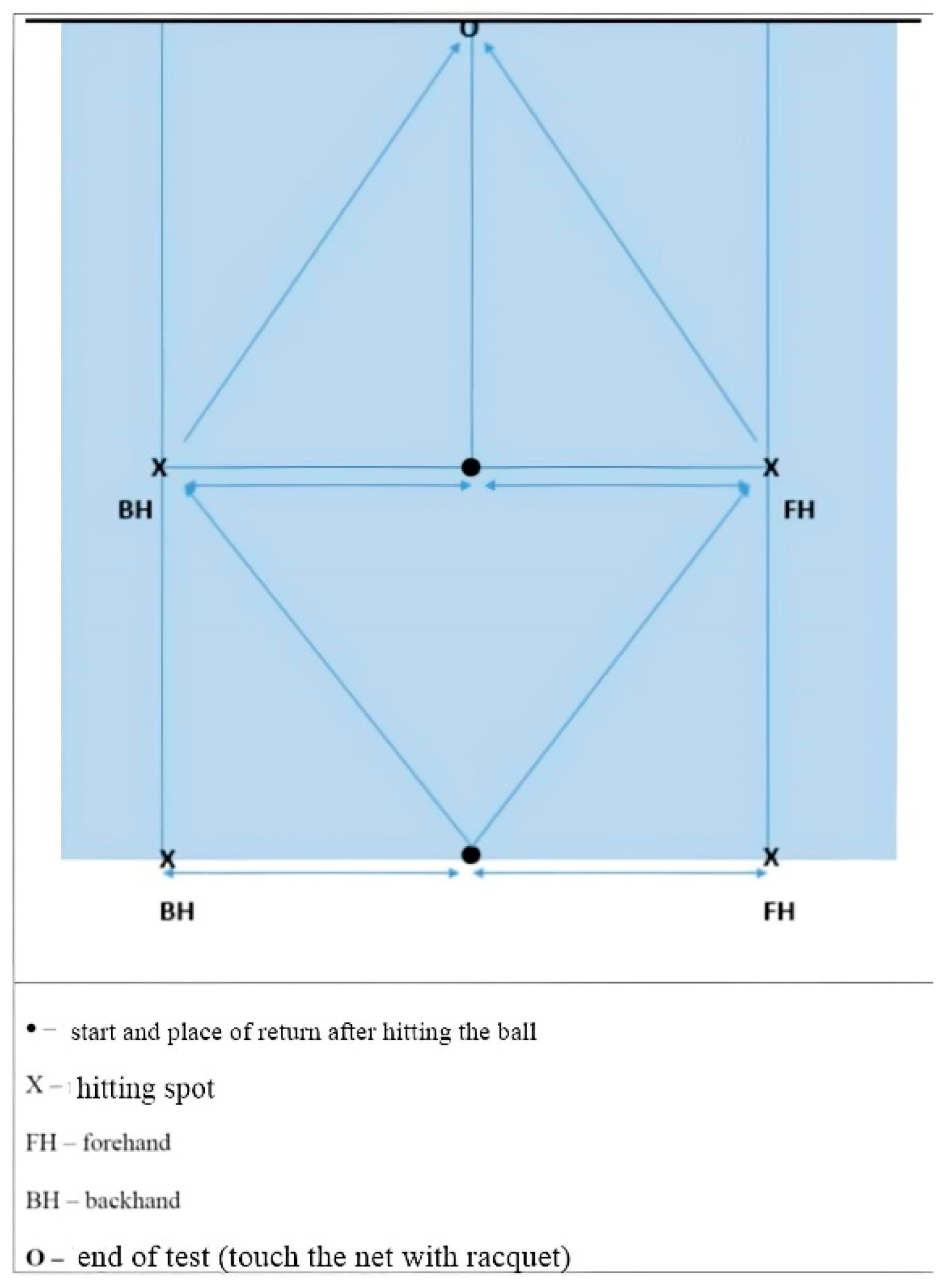 Ijerph 19 10039 g005 550