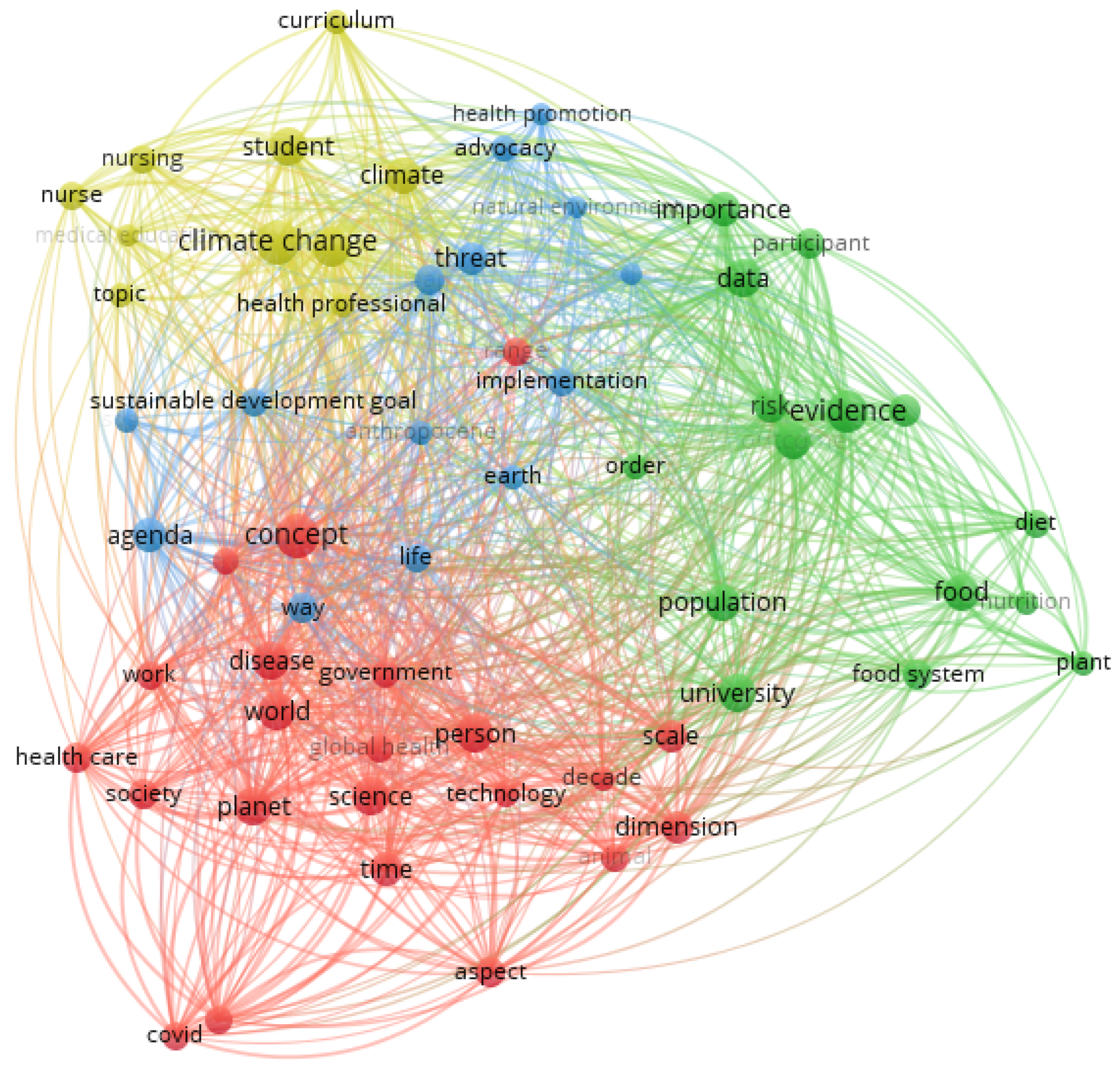 Ijerph 19 10041 g003 550