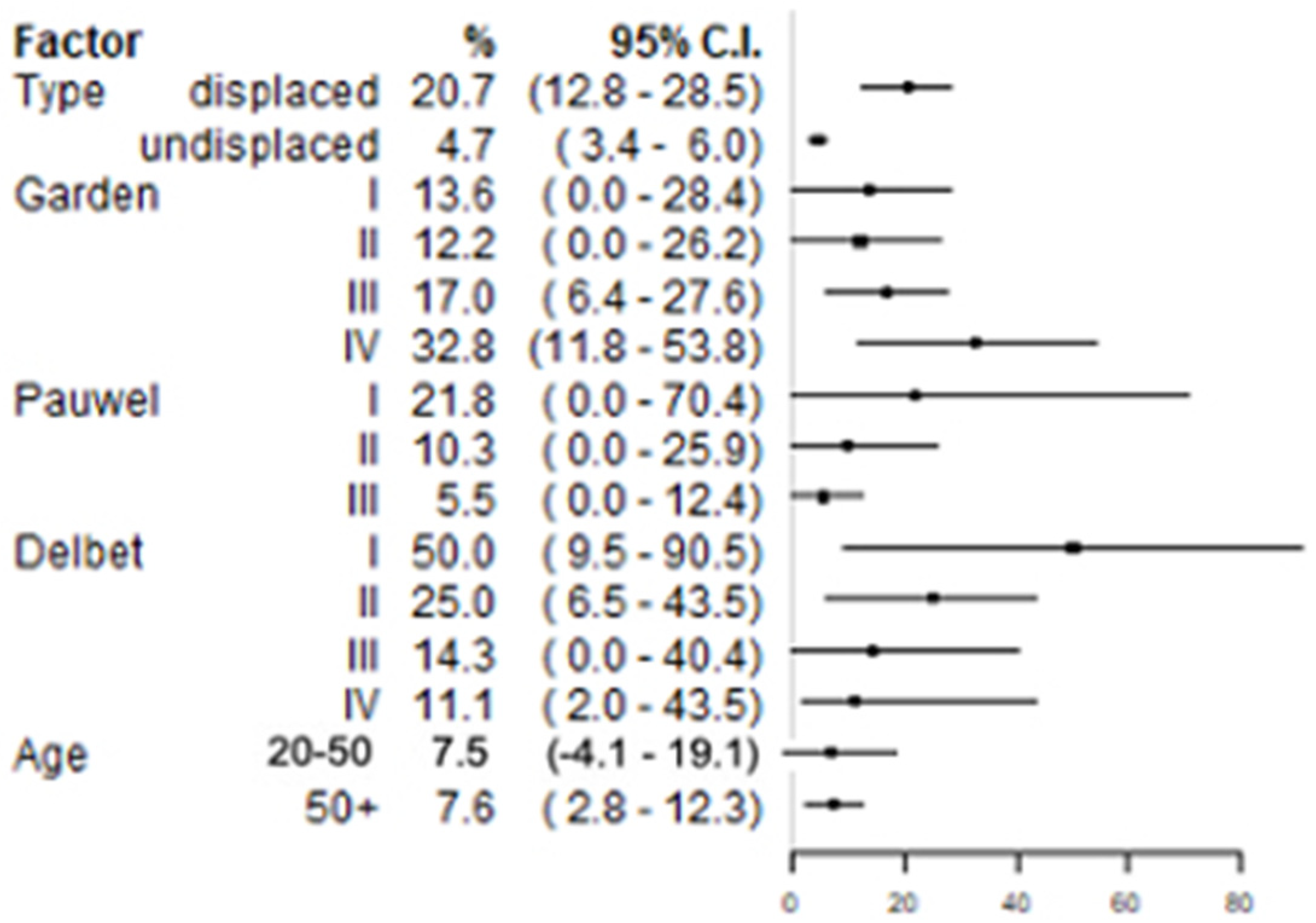Ijerph 19 10050 g002