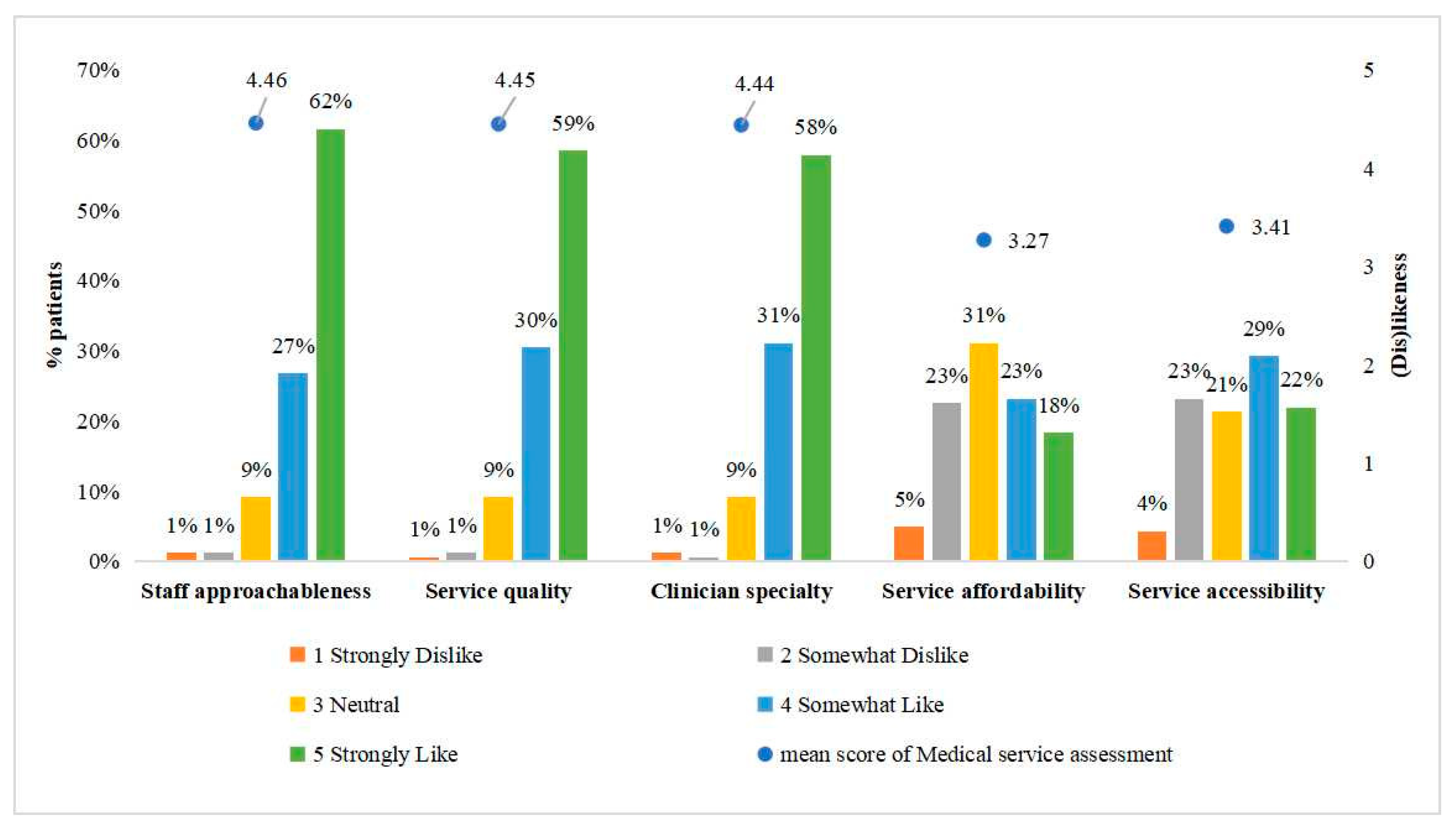 Ijerph 19 10071 g0a2
