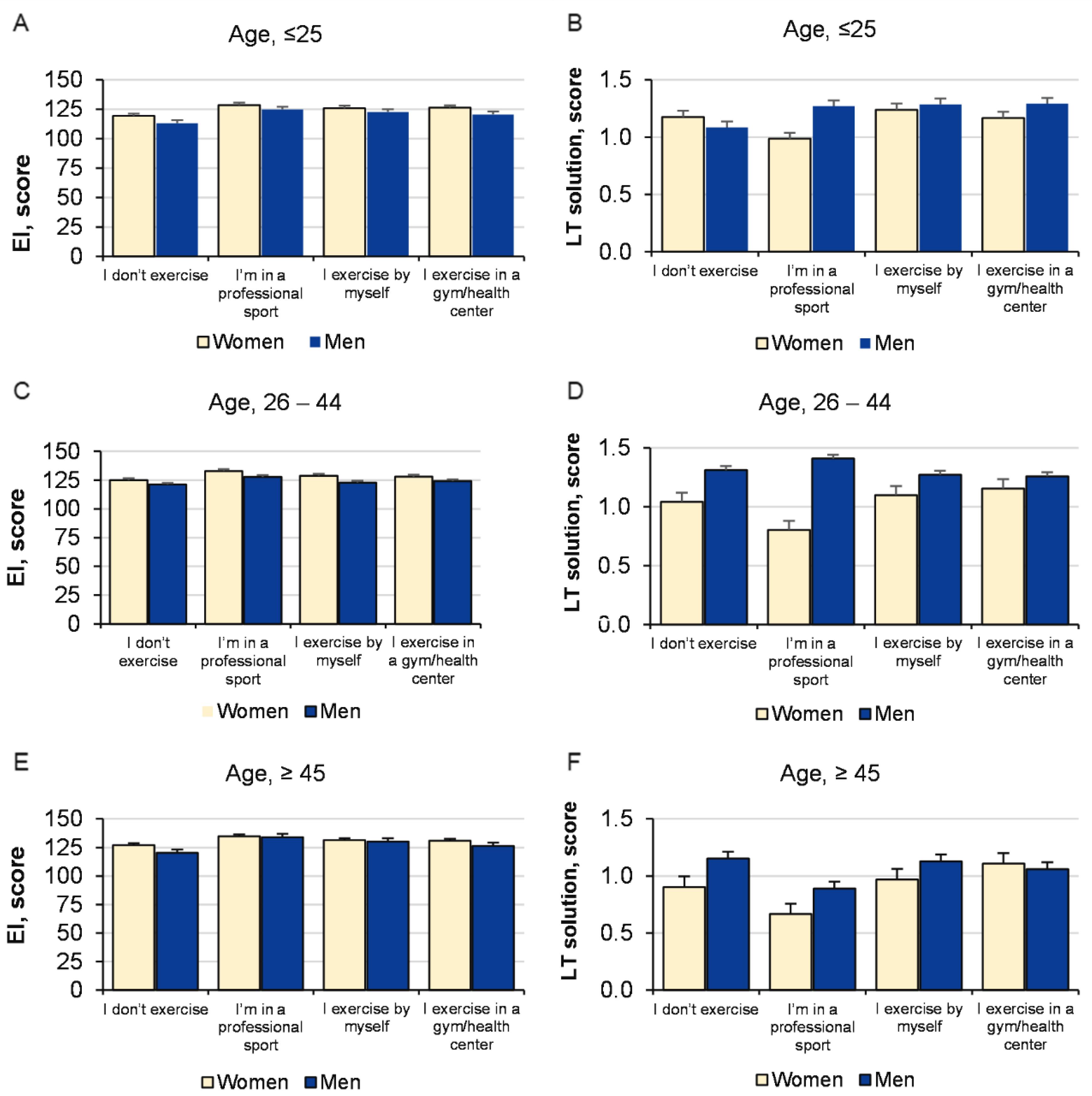 Ijerph 19 10076 g001