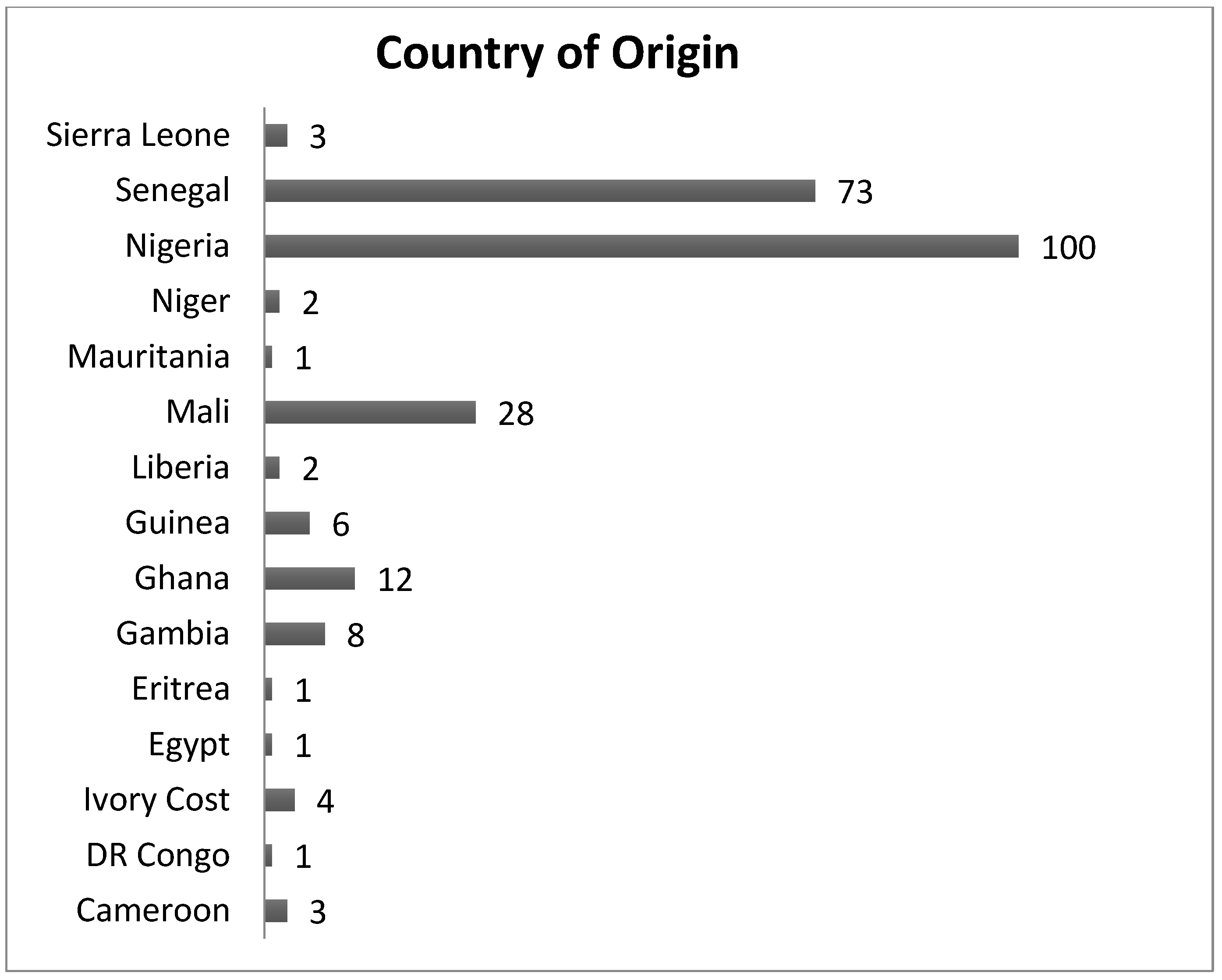 Ijerph 19 10101 g001