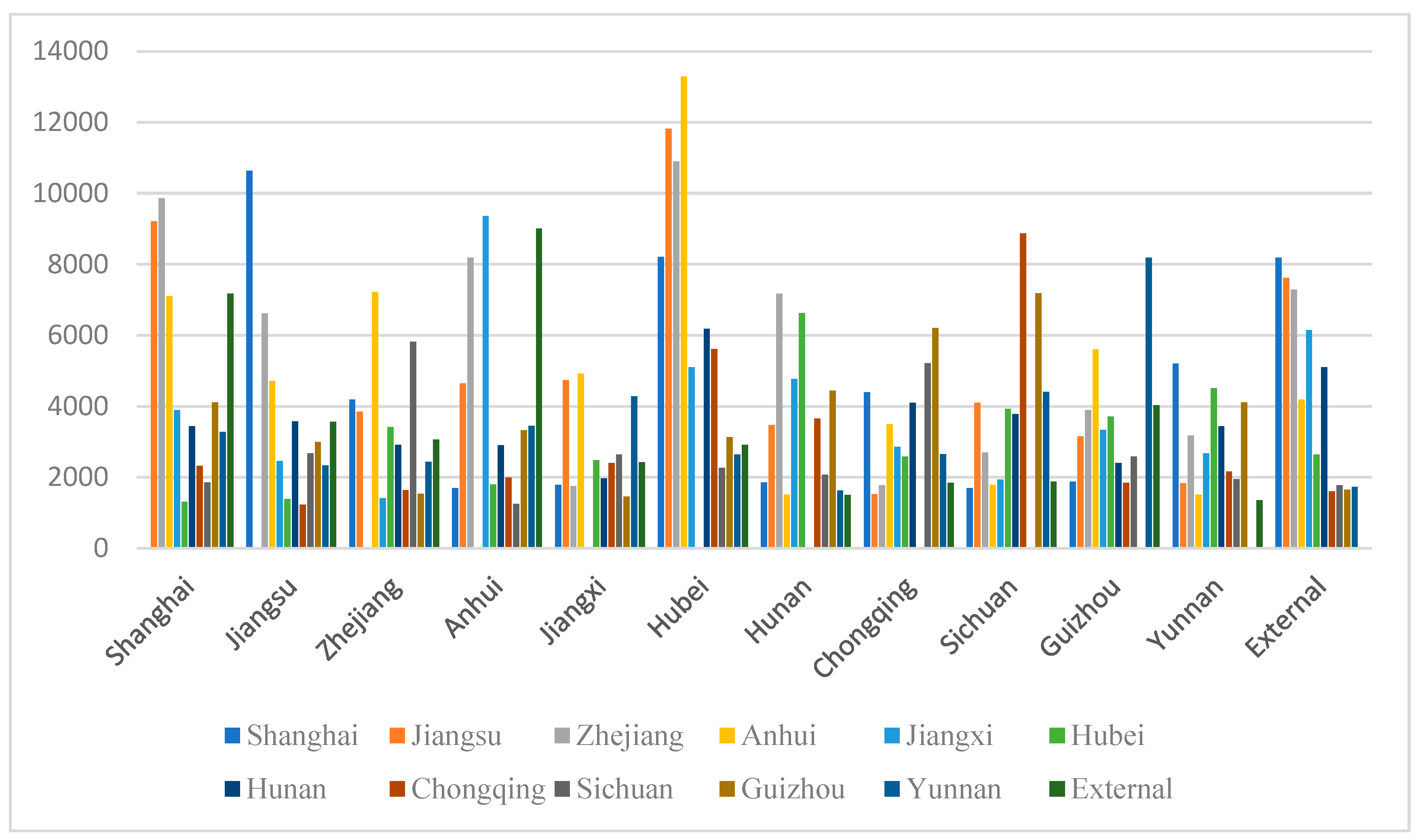 Ijerph 19 10127 g001 550
