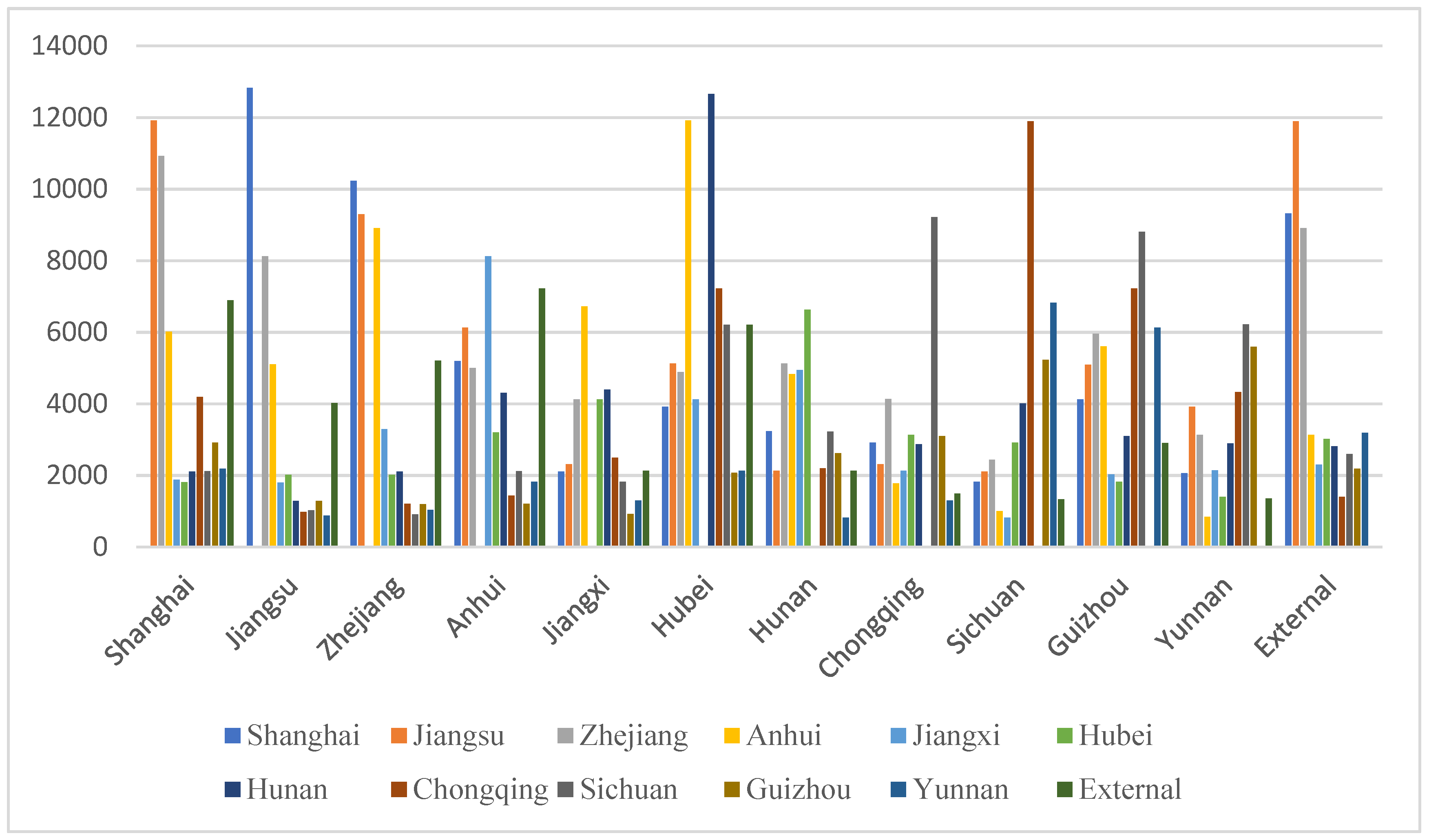 Ijerph 19 10127 g002 550