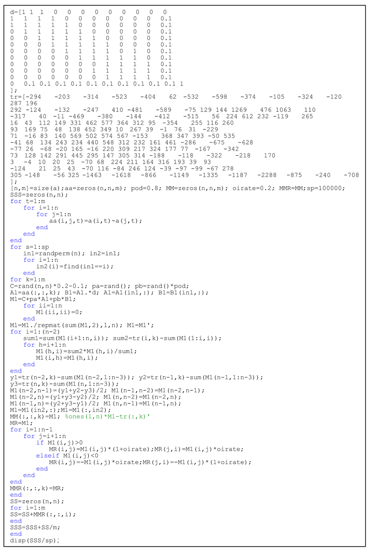 Ijerph 19 10127 i001