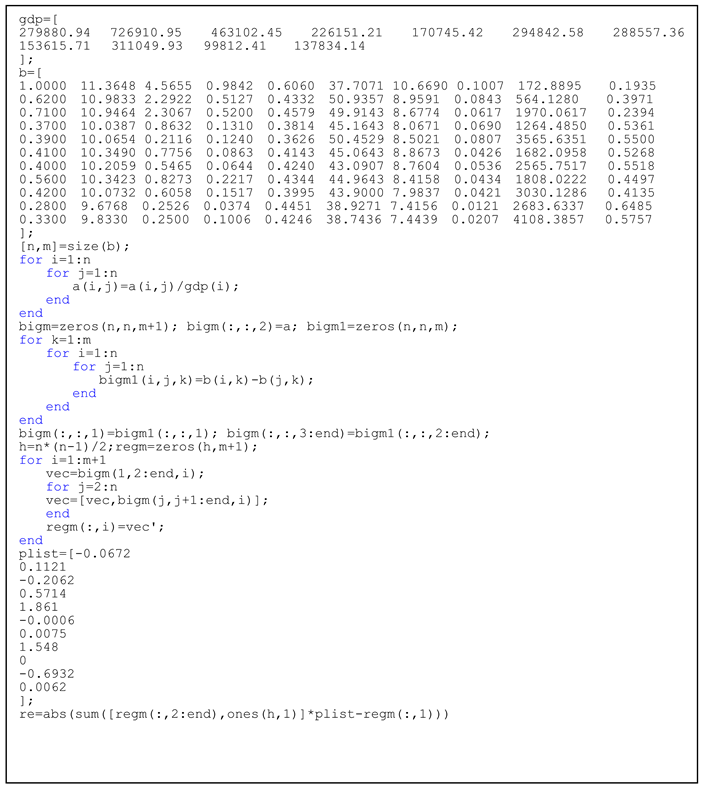 Ijerph 19 10127 i005