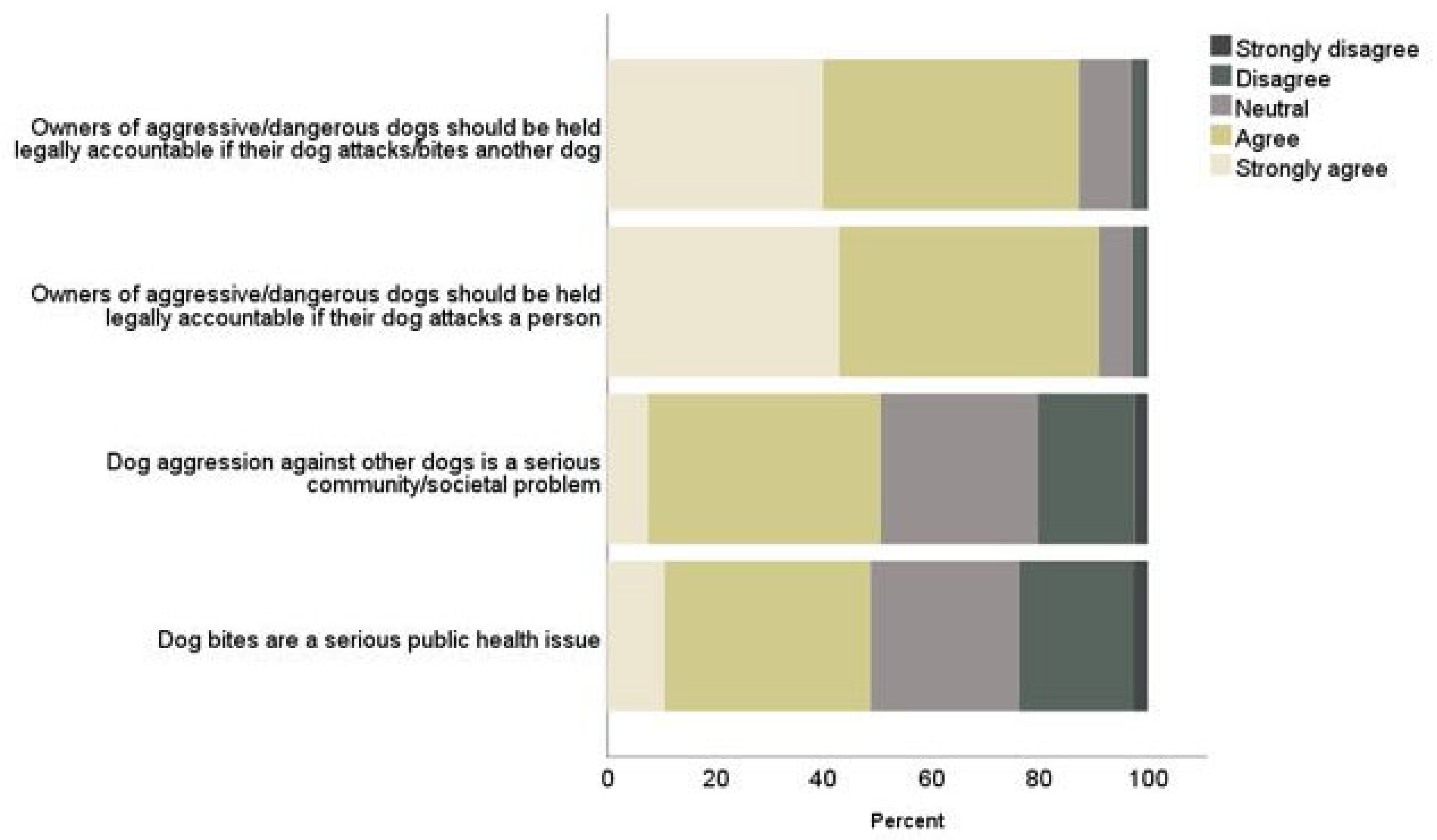 Ijerph 19 10138 g001 550