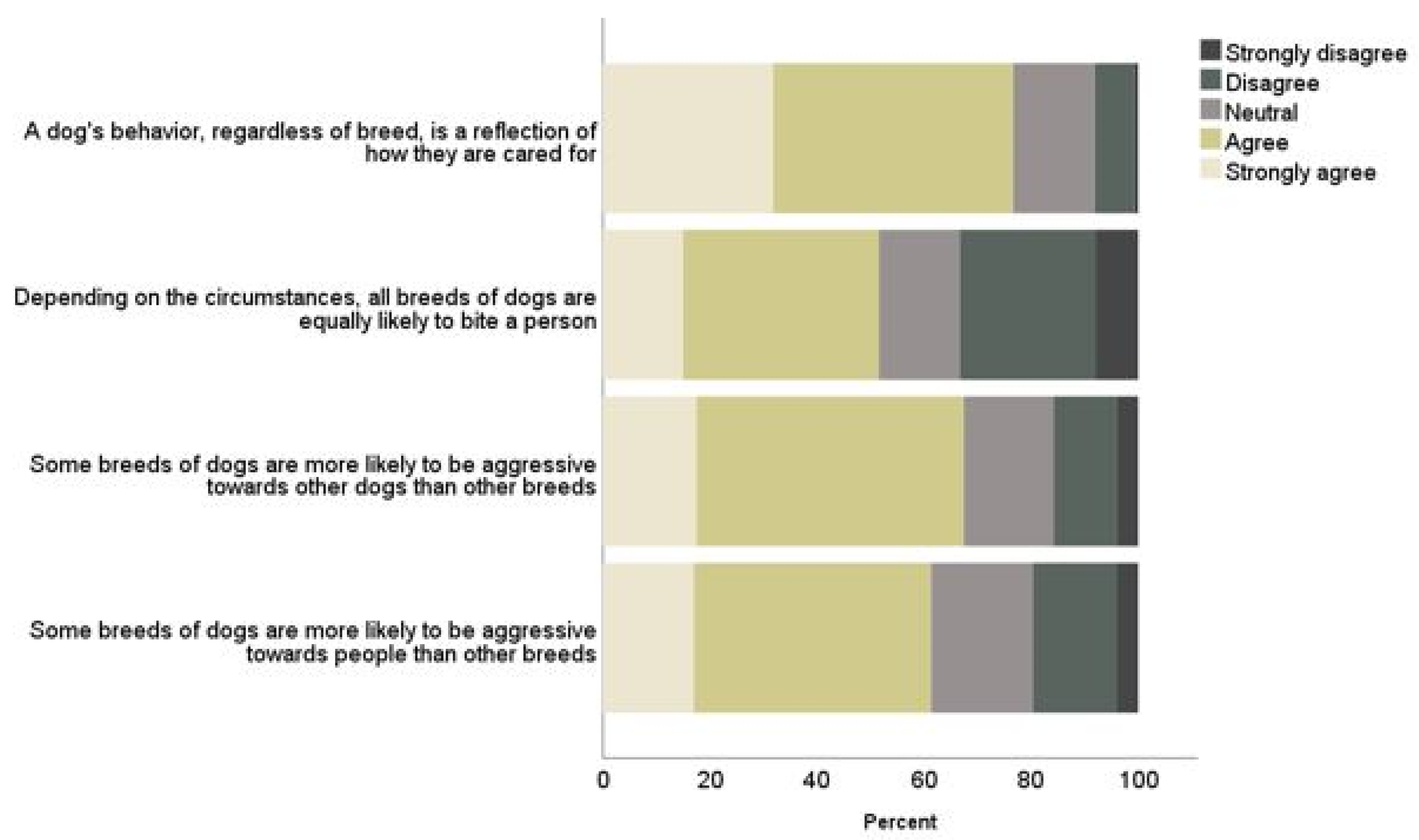 Ijerph 19 10138 g002 550
