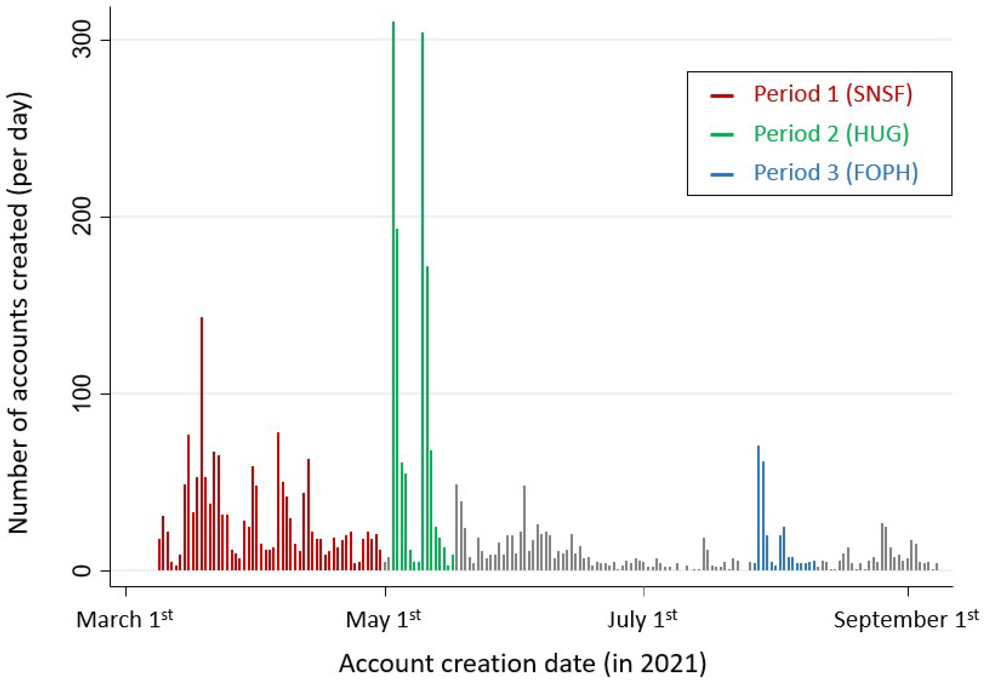 Ijerph 19 10143 g001 550