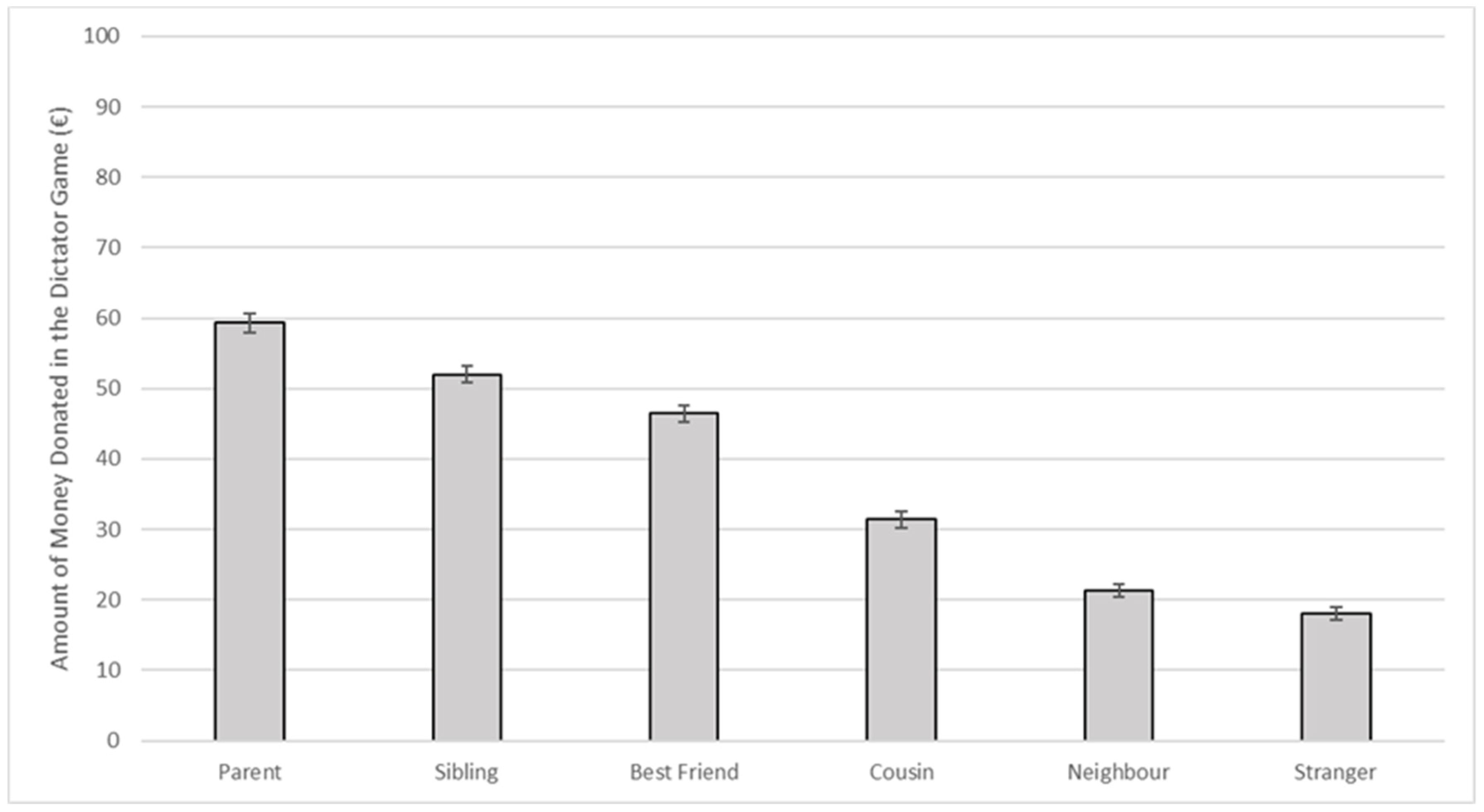 Ijerph 19 10153 g001 550