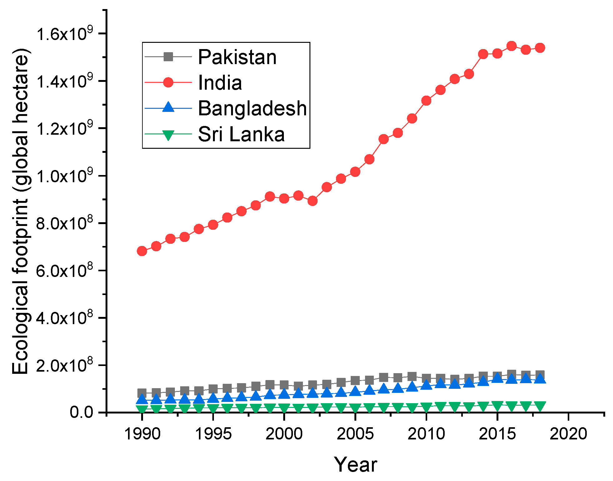 Ijerph 19 10162 g001 550