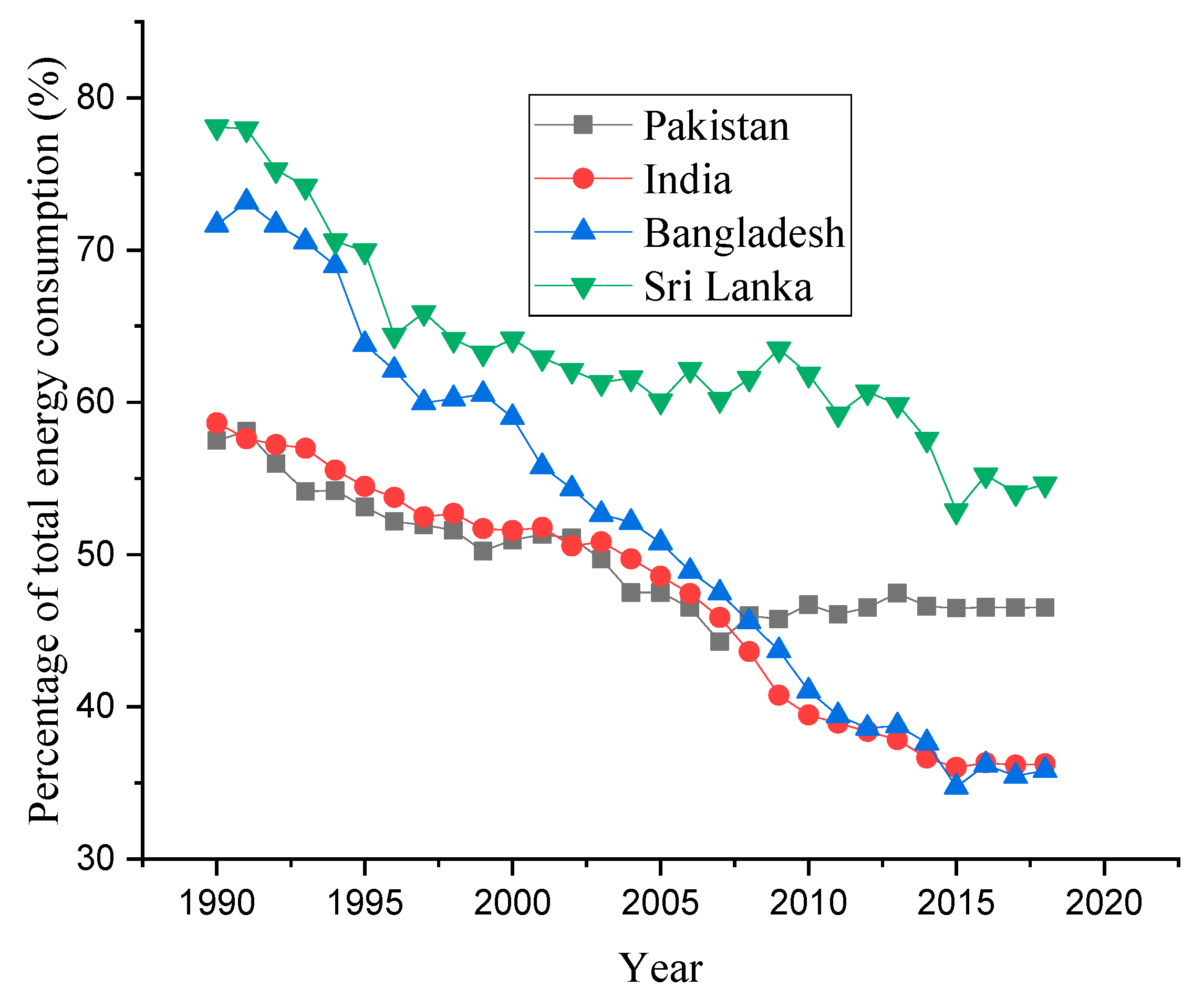 Ijerph 19 10162 g002 550
