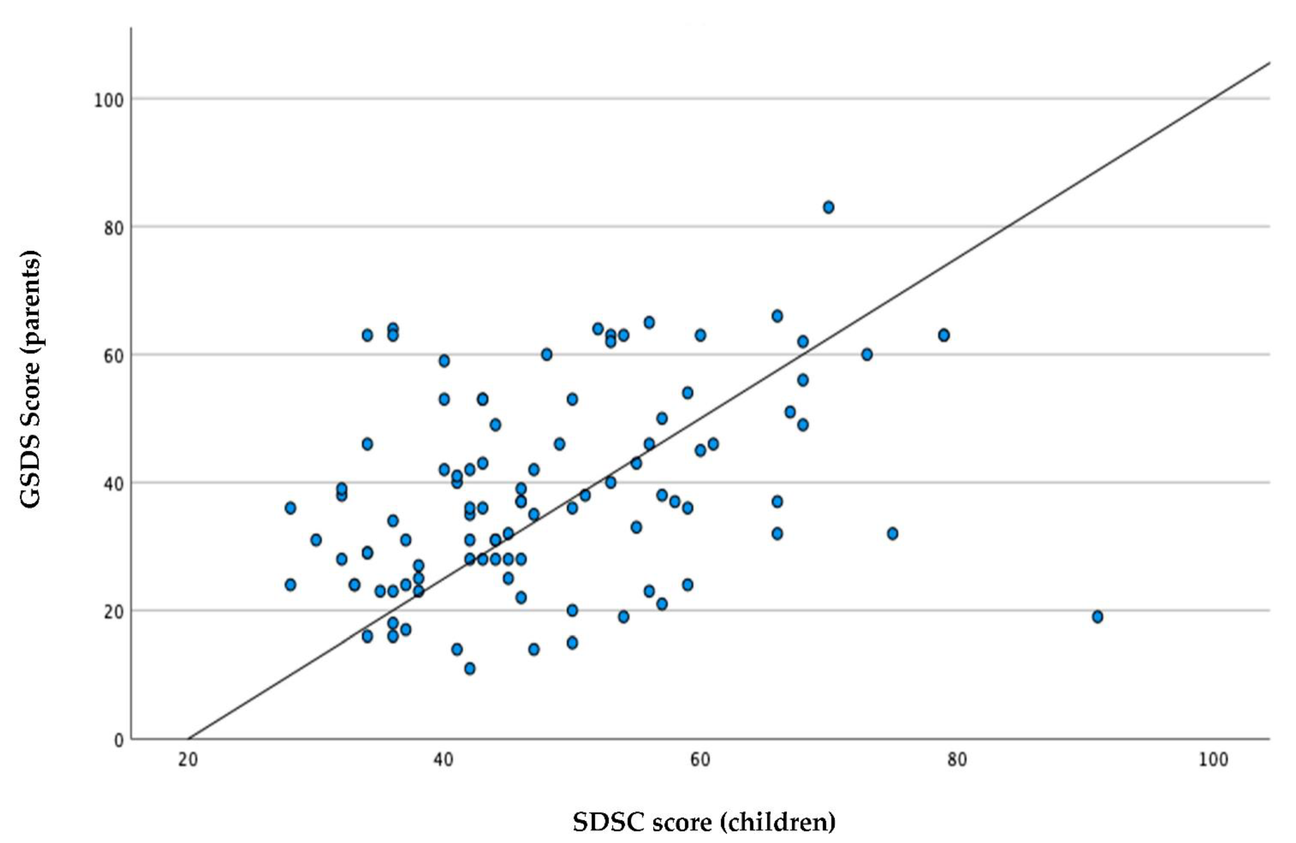 Ijerph 19 10163 g001