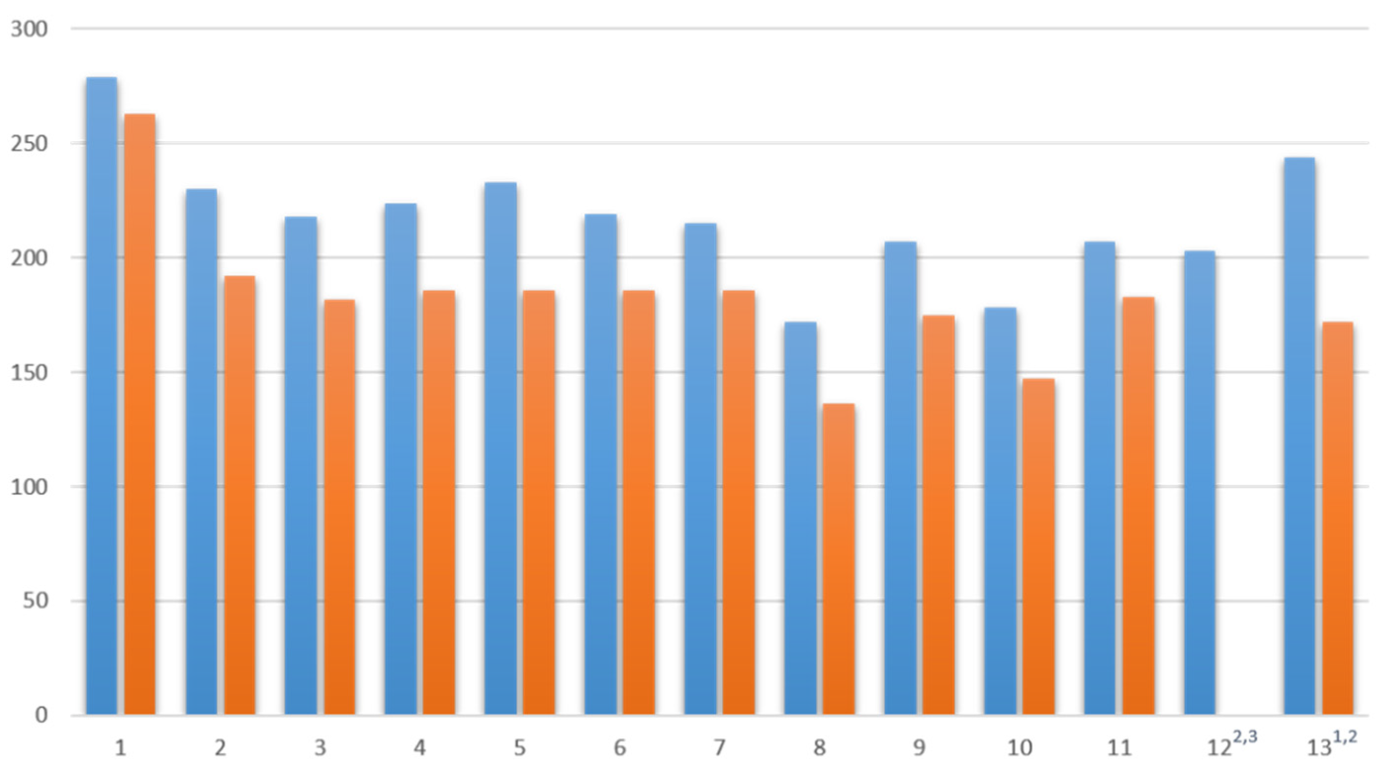 Ijerph 19 10184 g001 550