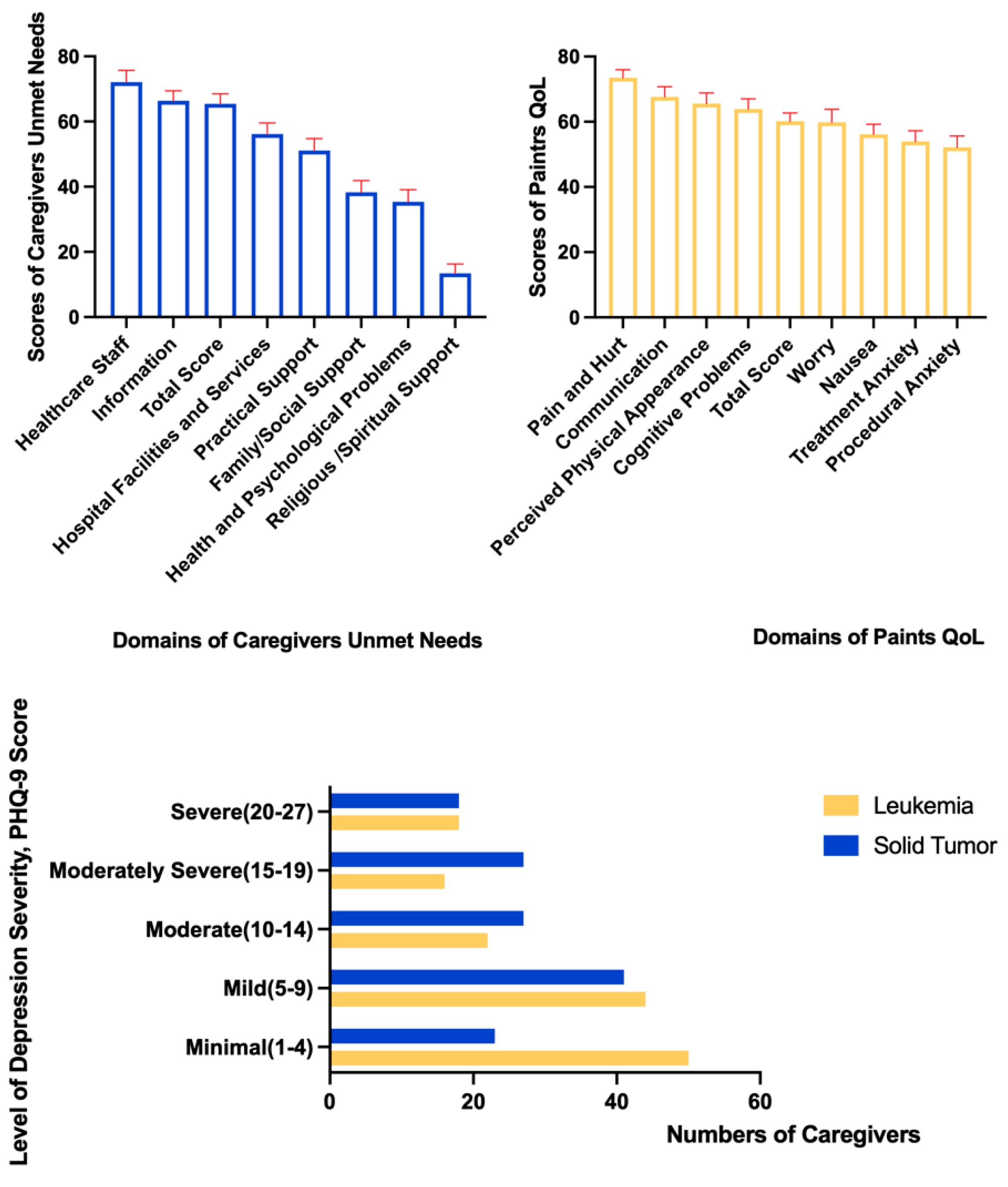 Ijerph 19 10193 g003 550