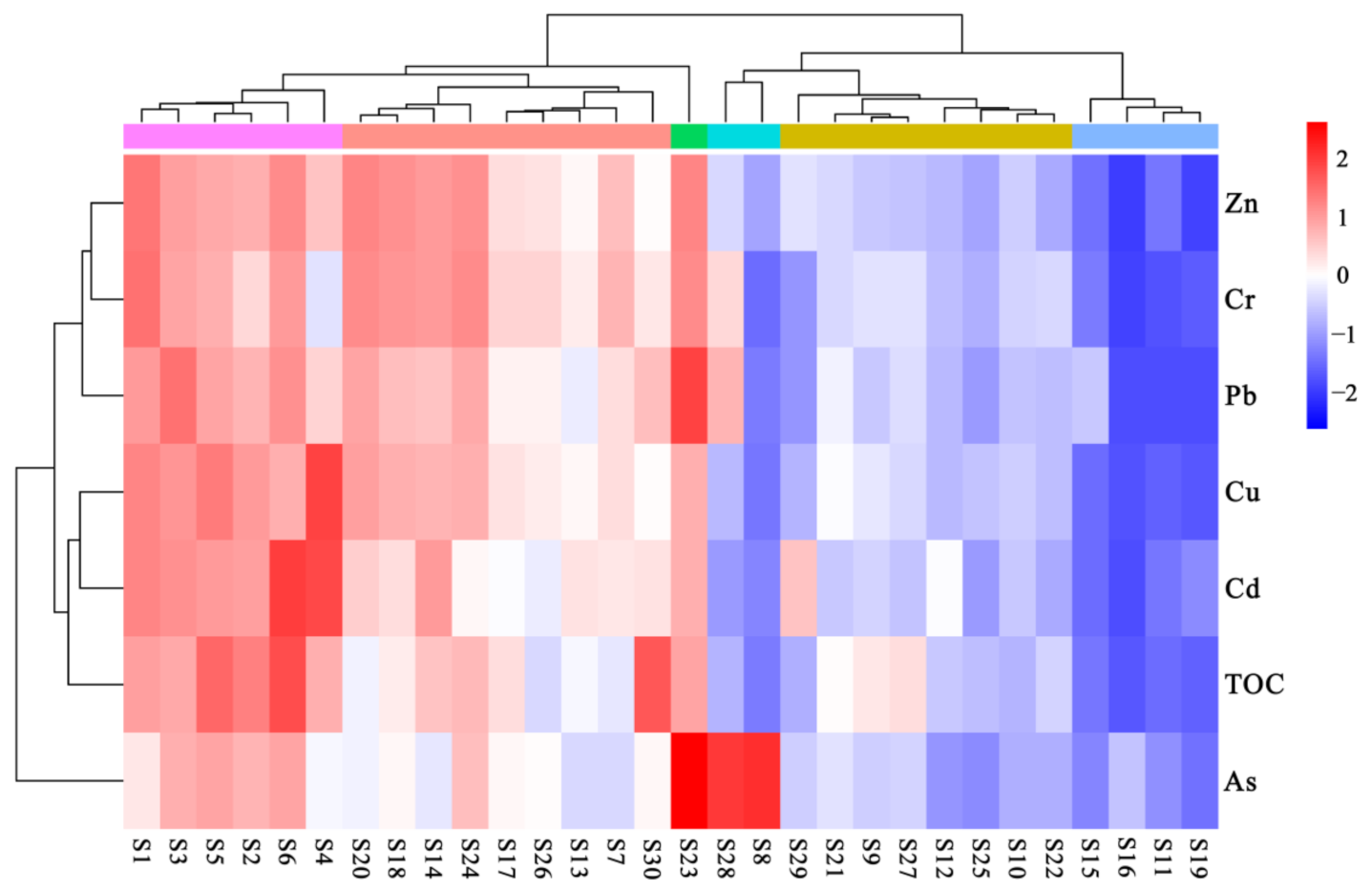 Ijerph 19 10205 g008 550