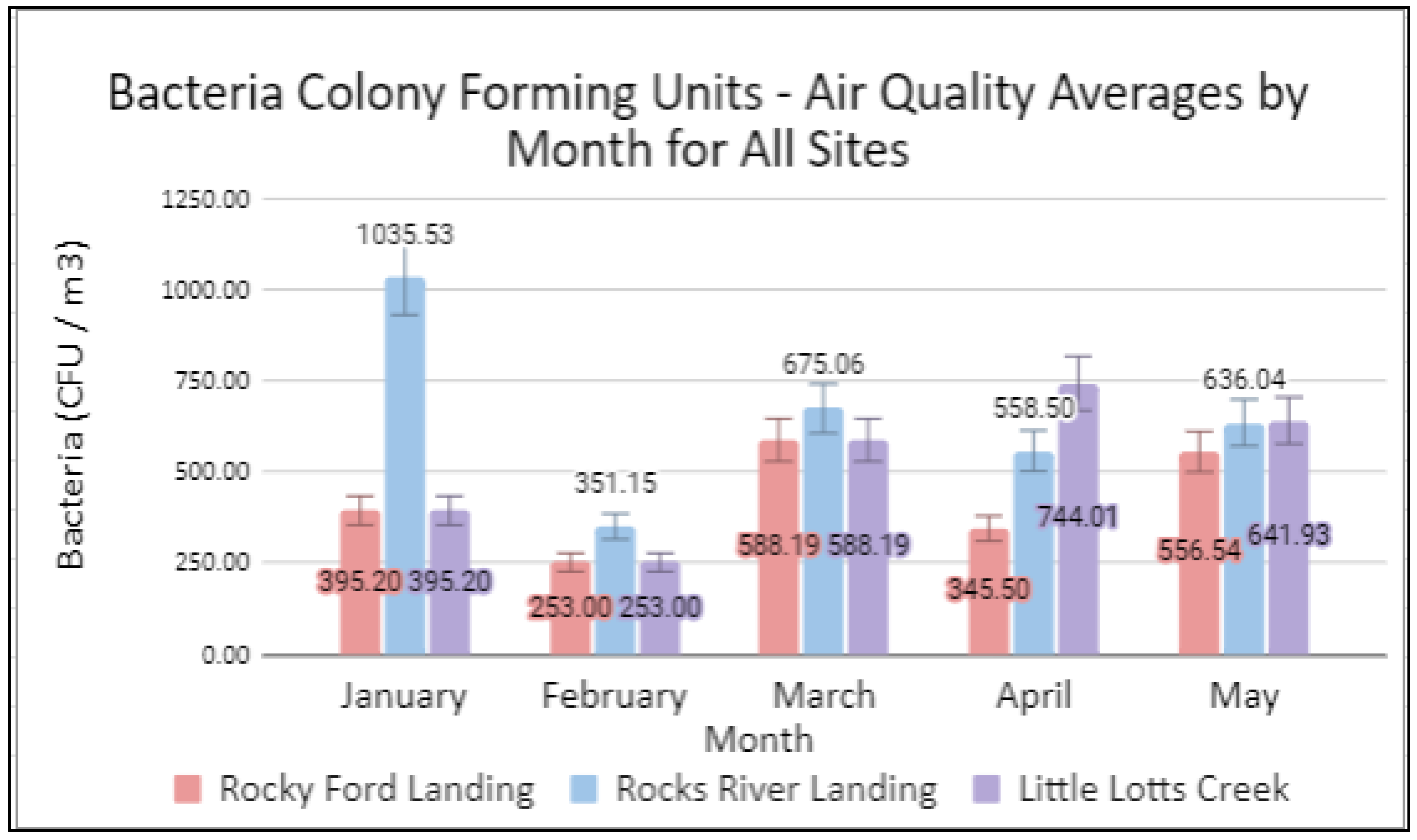 Ijerph 19 10210 g006 550