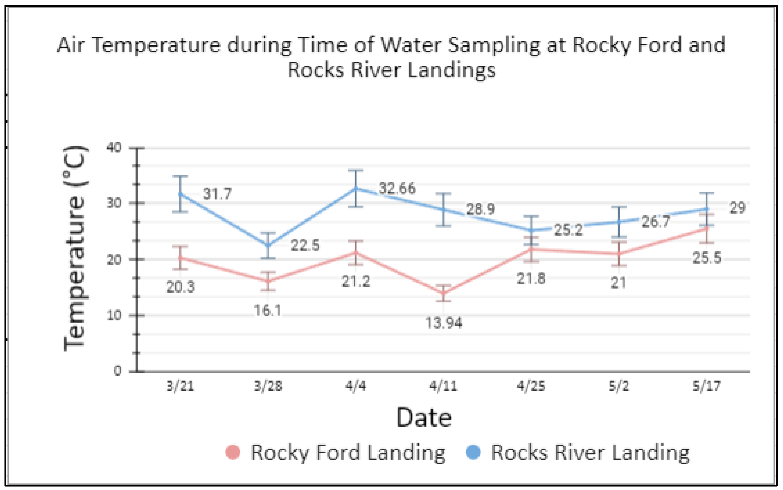 Ijerph 19 10210 g007 550