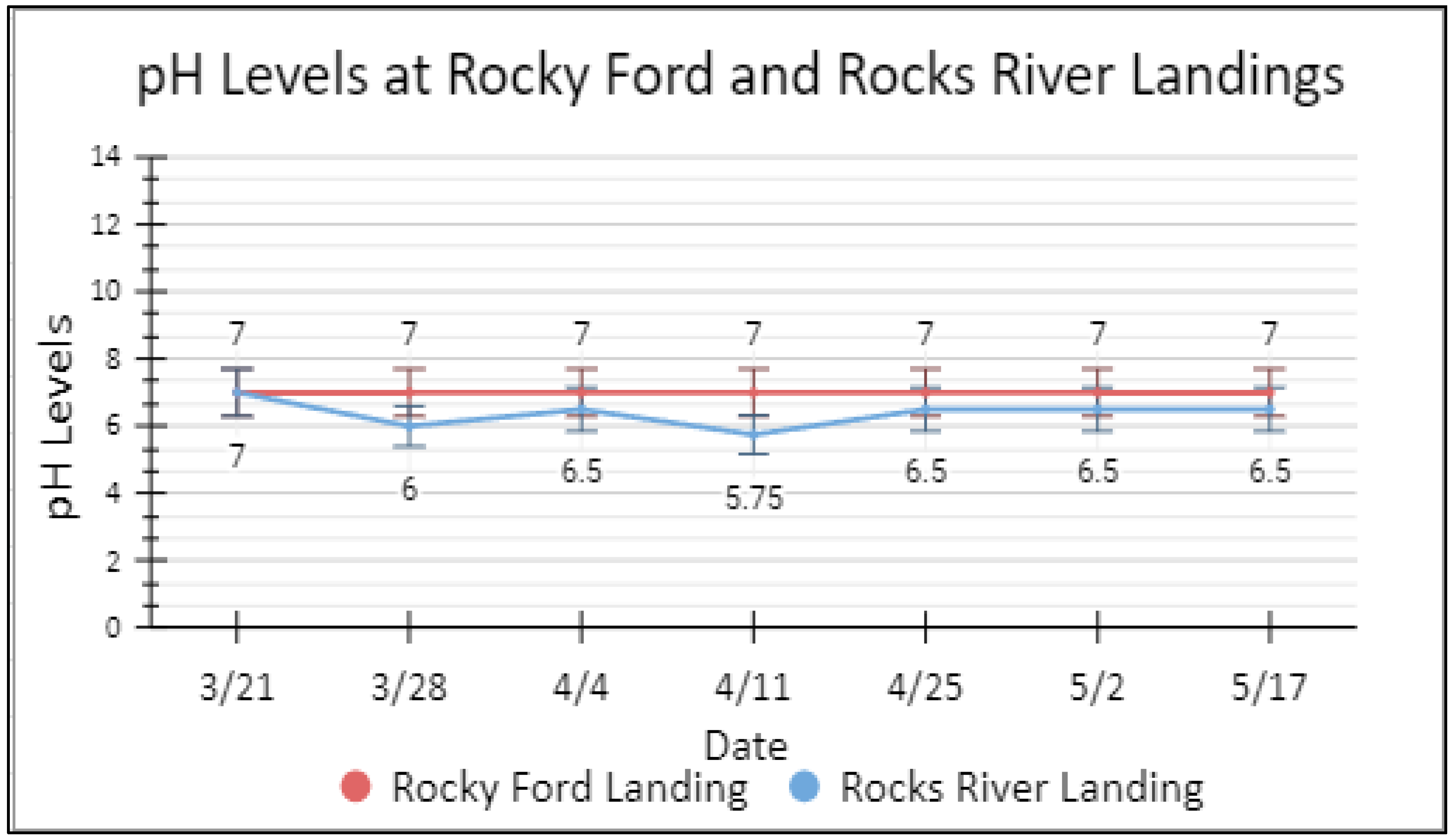 Ijerph 19 10210 g009 550