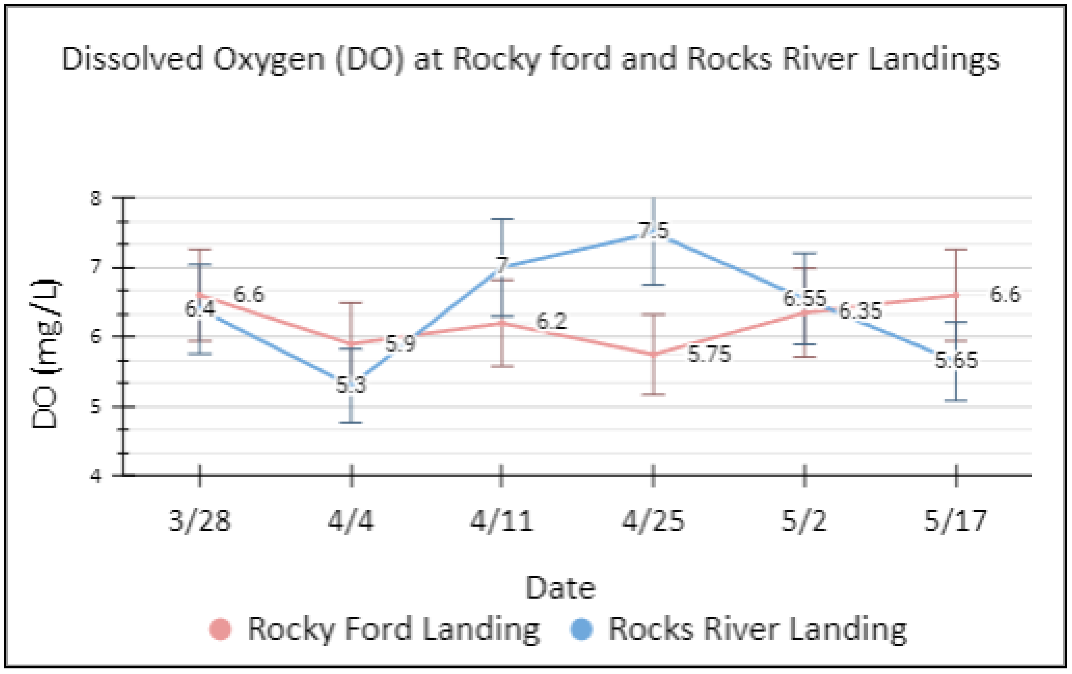 Ijerph 19 10210 g010 550