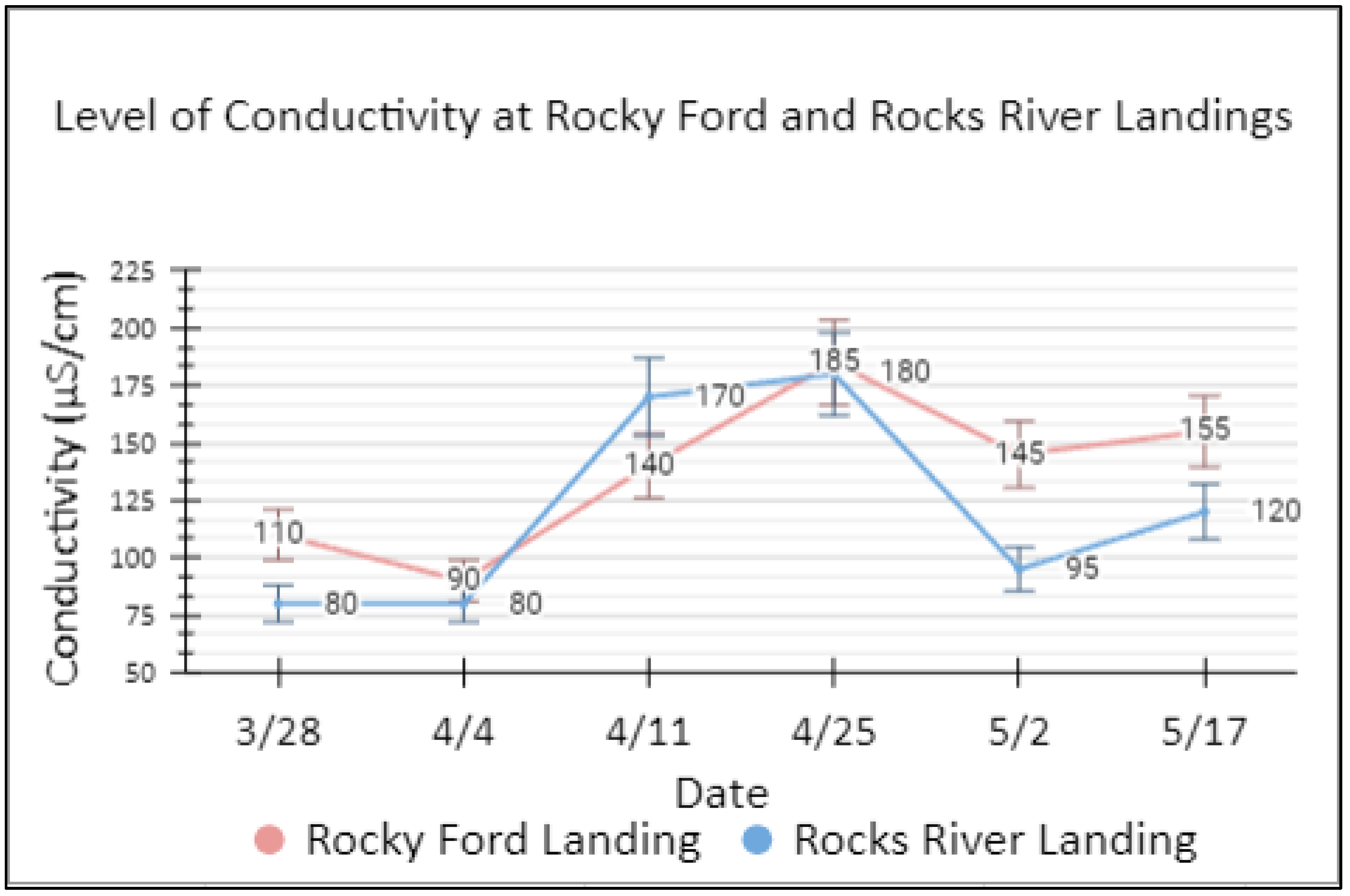 Ijerph 19 10210 g011 550