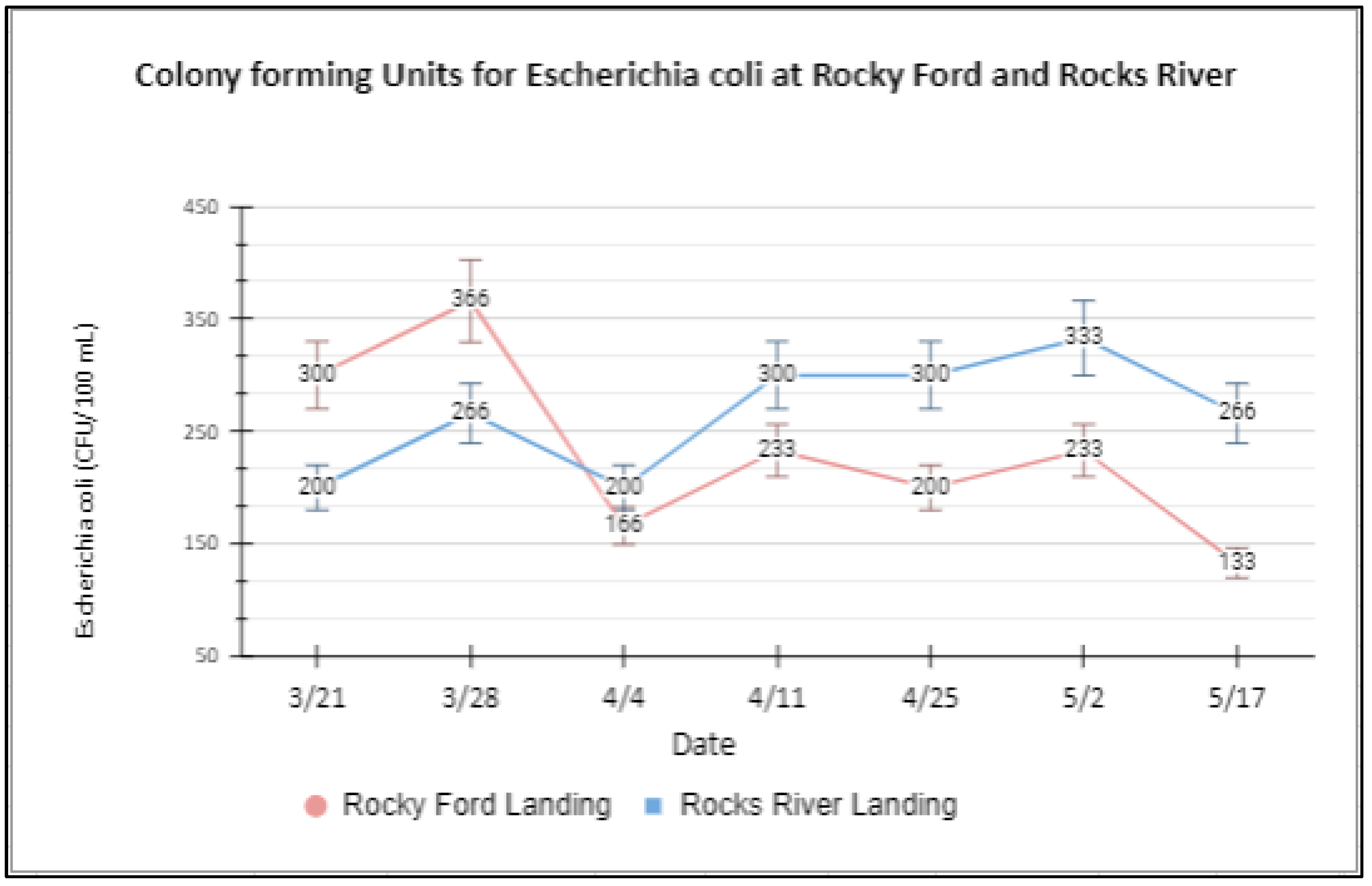 Ijerph 19 10210 g012 550