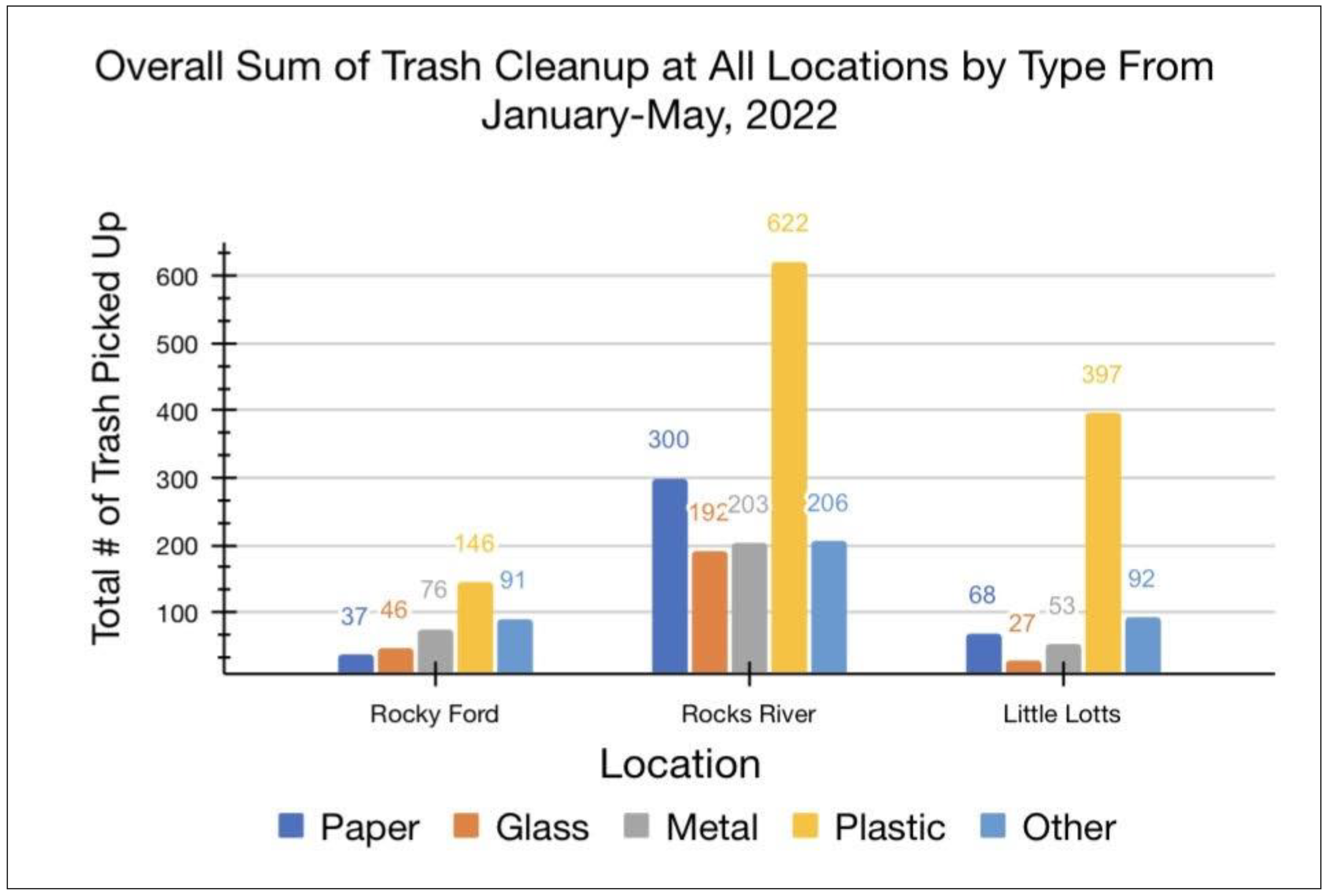 Ijerph 19 10210 g013 550