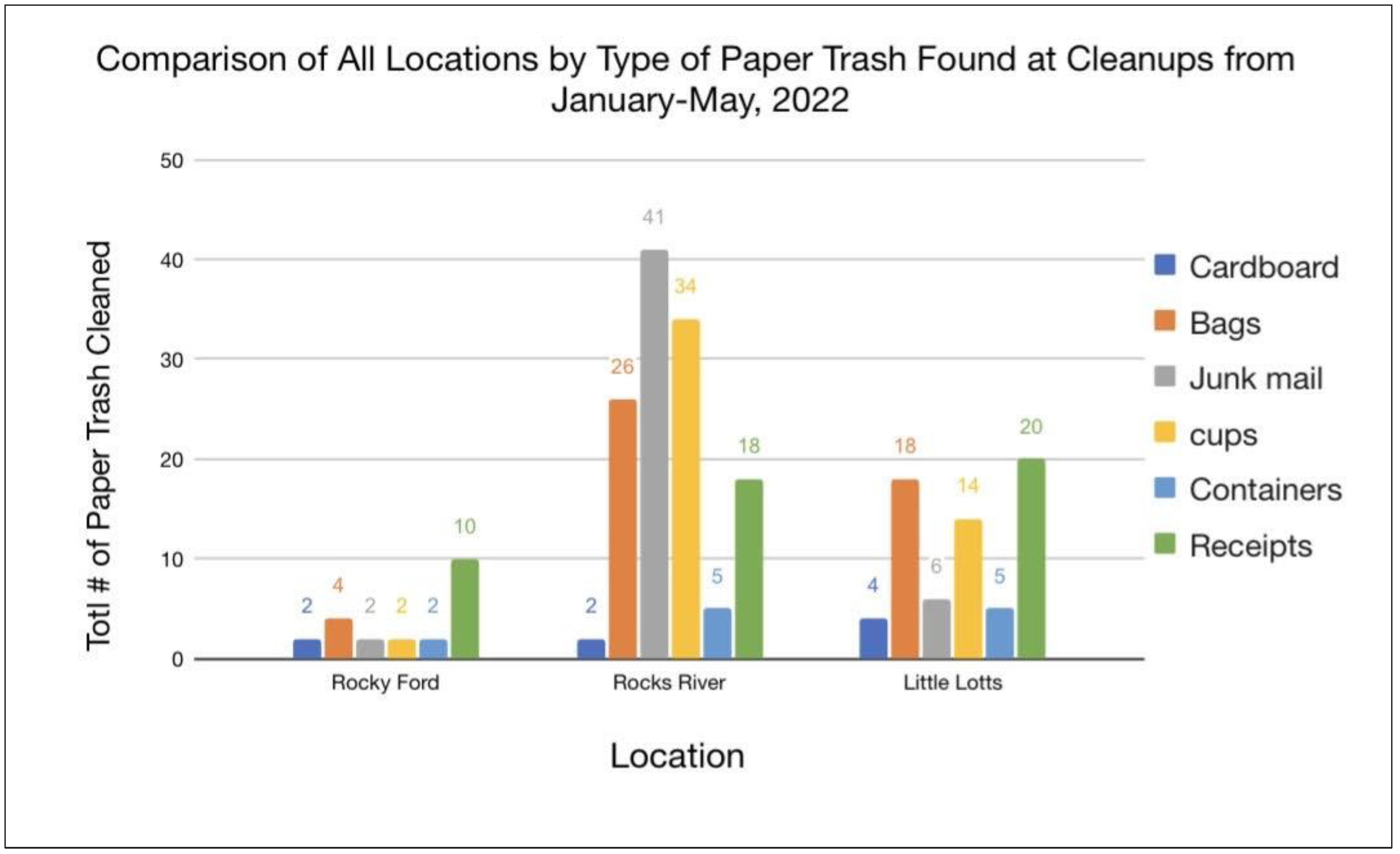 Ijerph 19 10210 g014 550