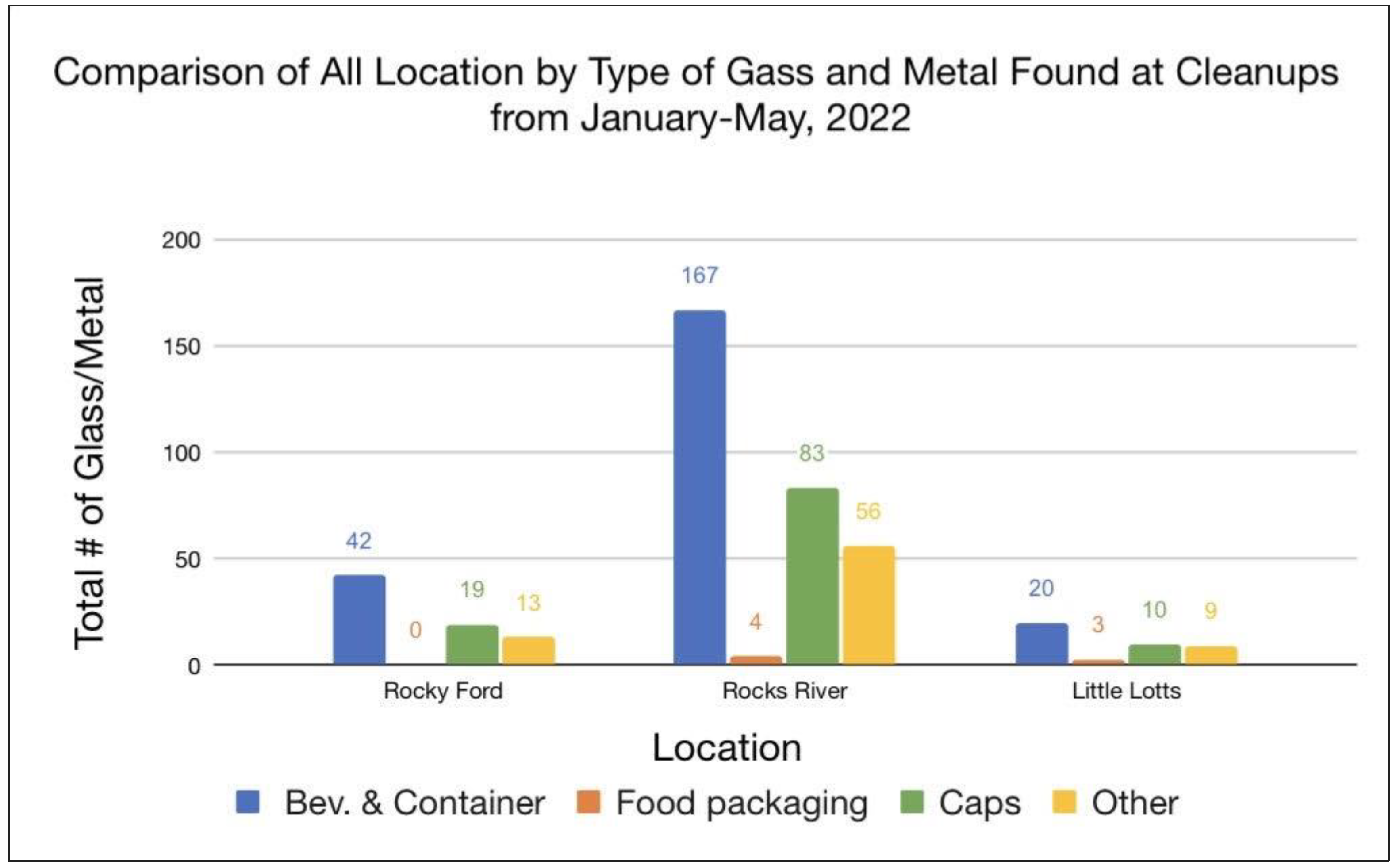 Ijerph 19 10210 g015 550