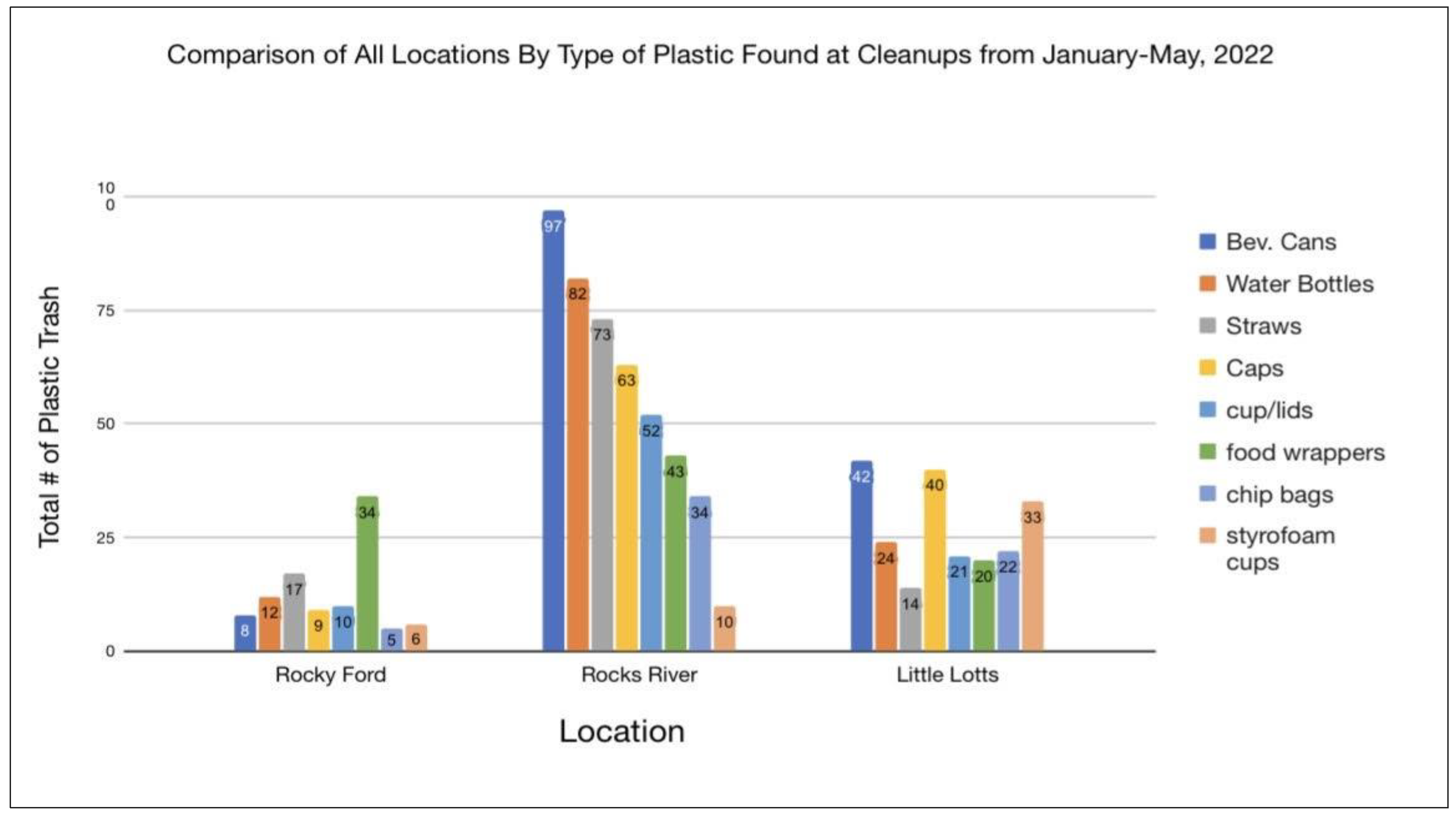 Ijerph 19 10210 g016 550