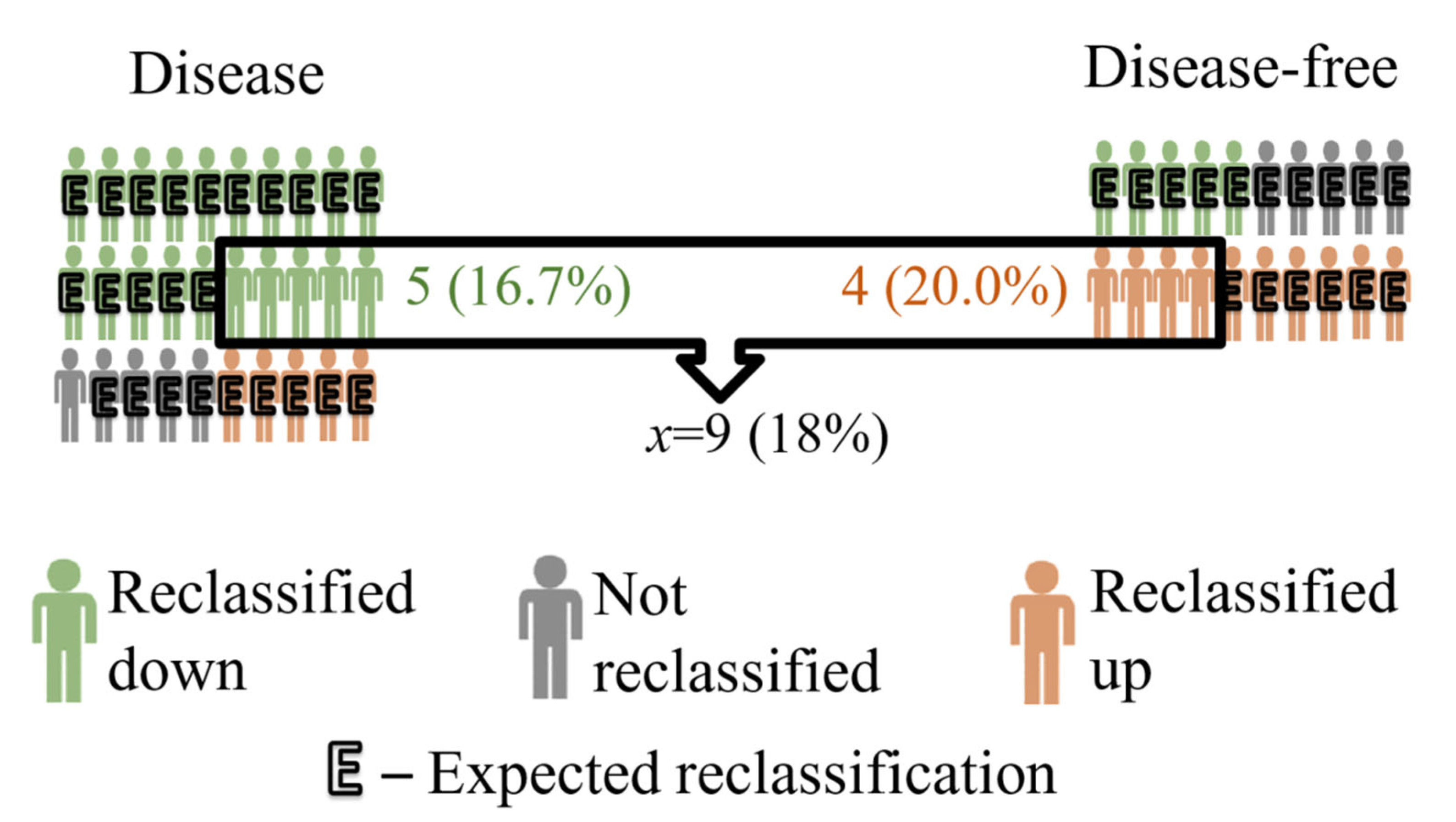 Ijerph 19 10213 g001 550