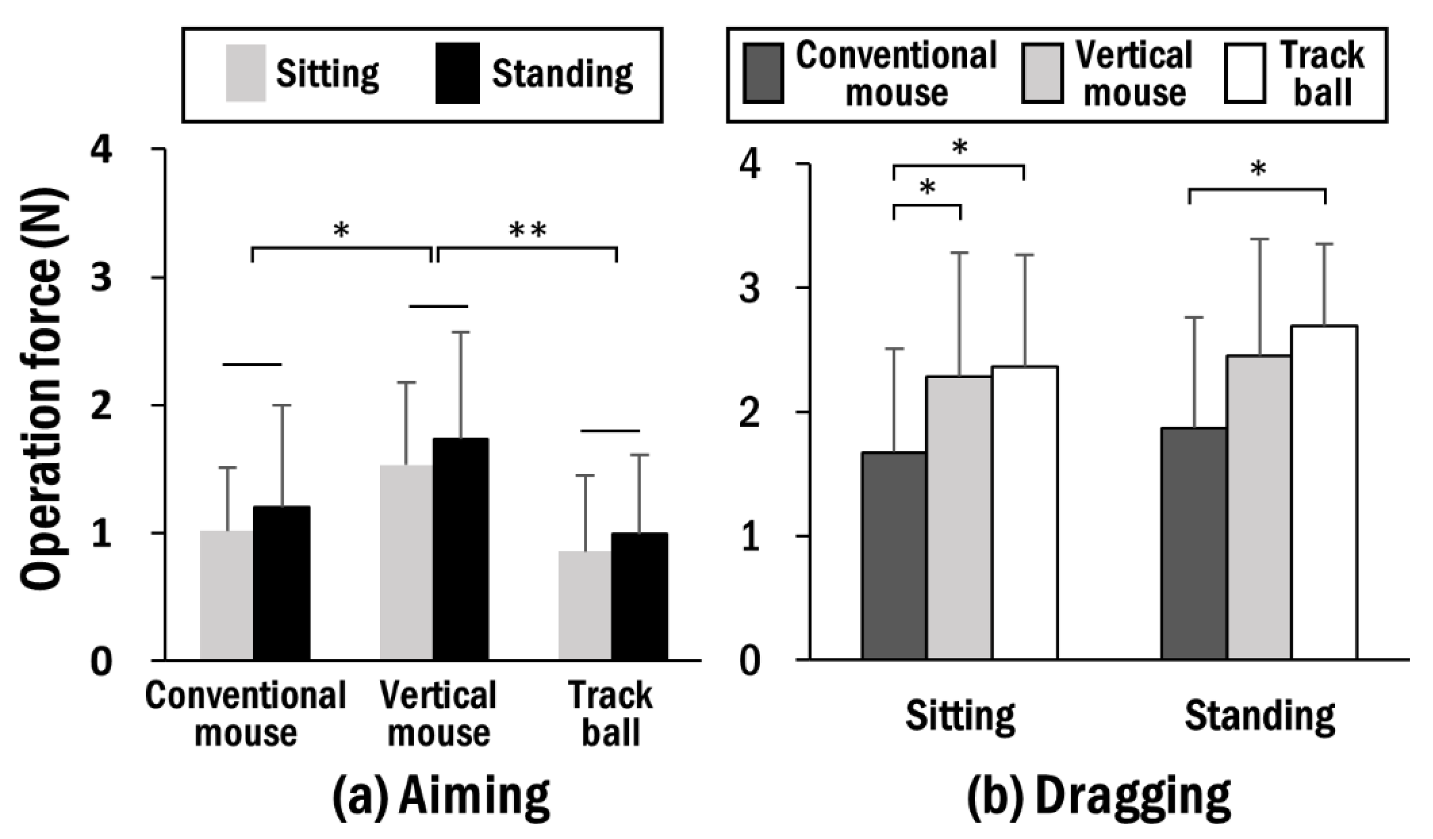Ijerph 19 10217 g004 550