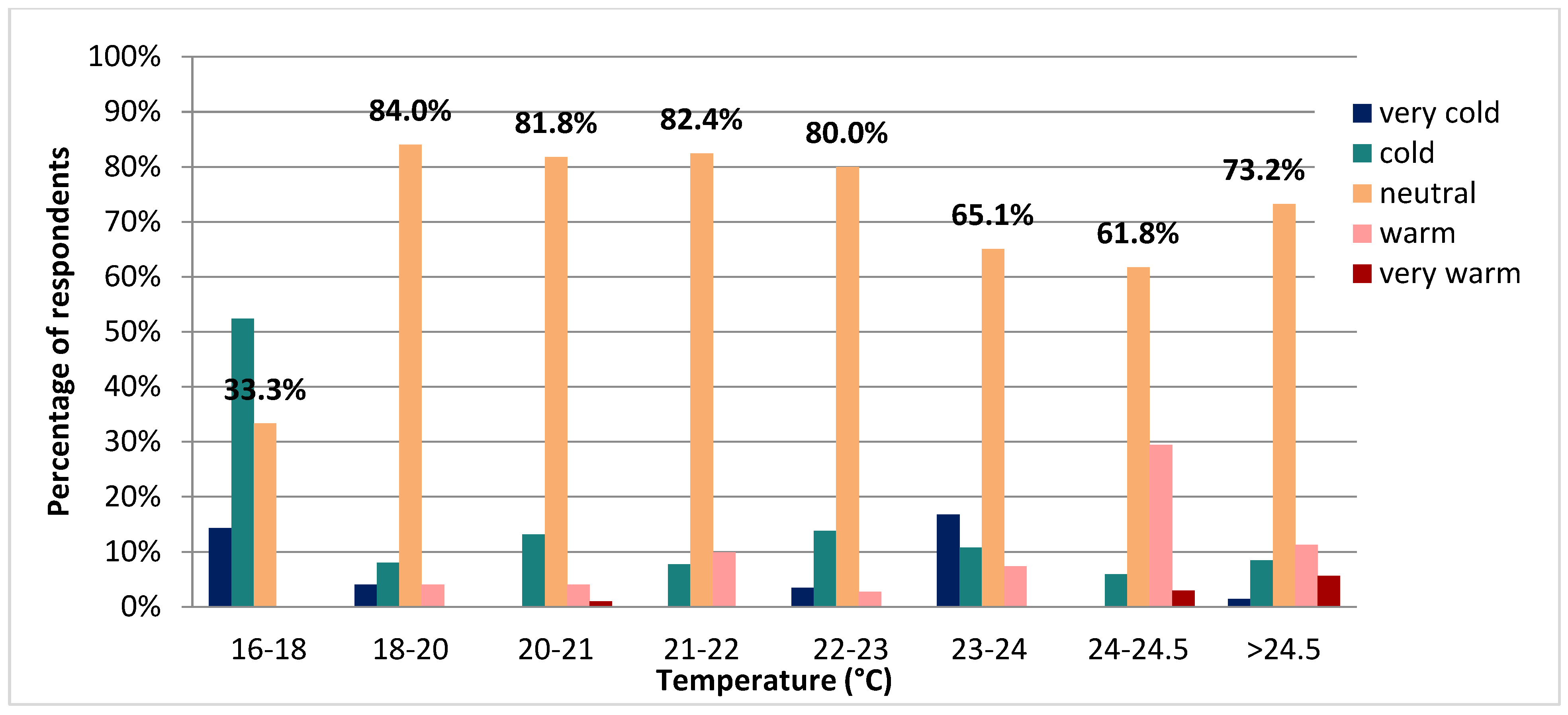 Ijerph 19 10219 g005