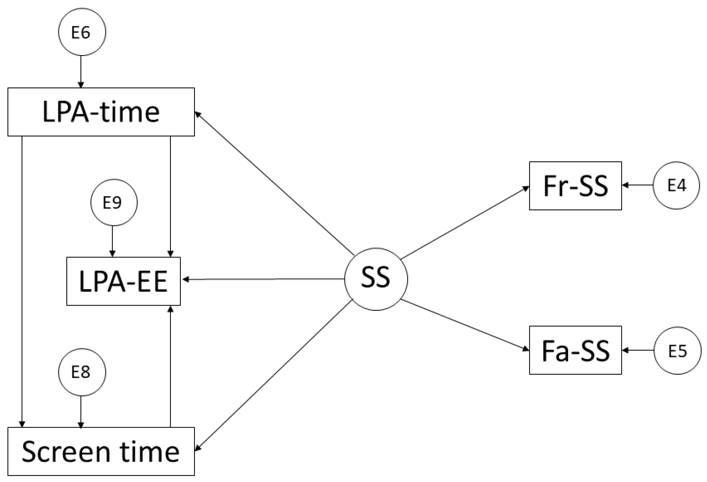 Ijerph 19 10222 g001