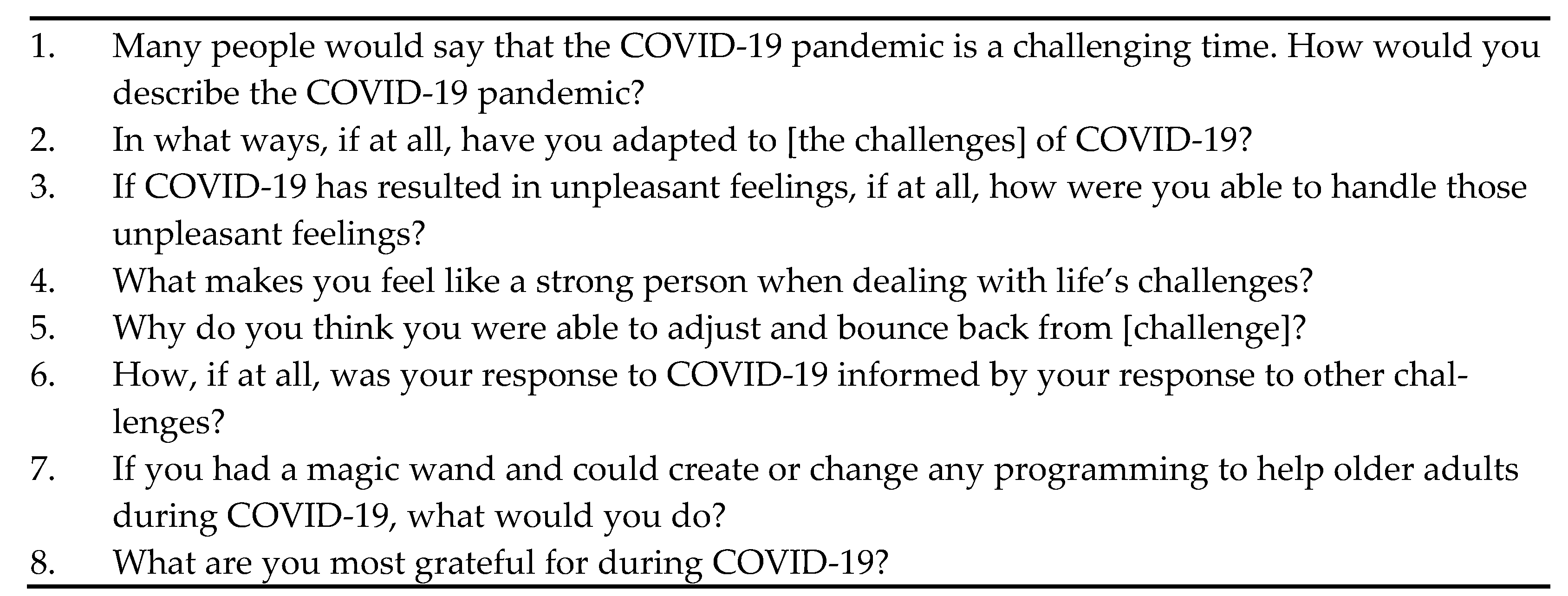 Ijerph 19 10224 g001