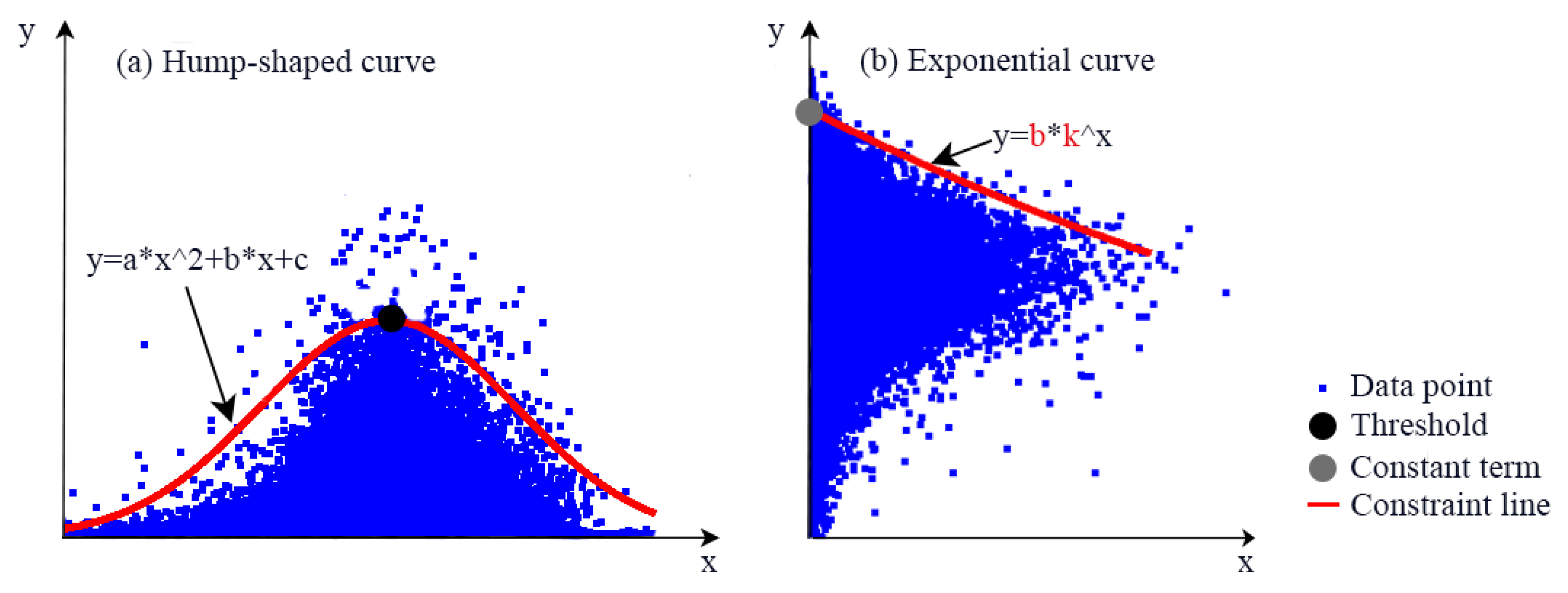 Ijerph 19 10230 g004