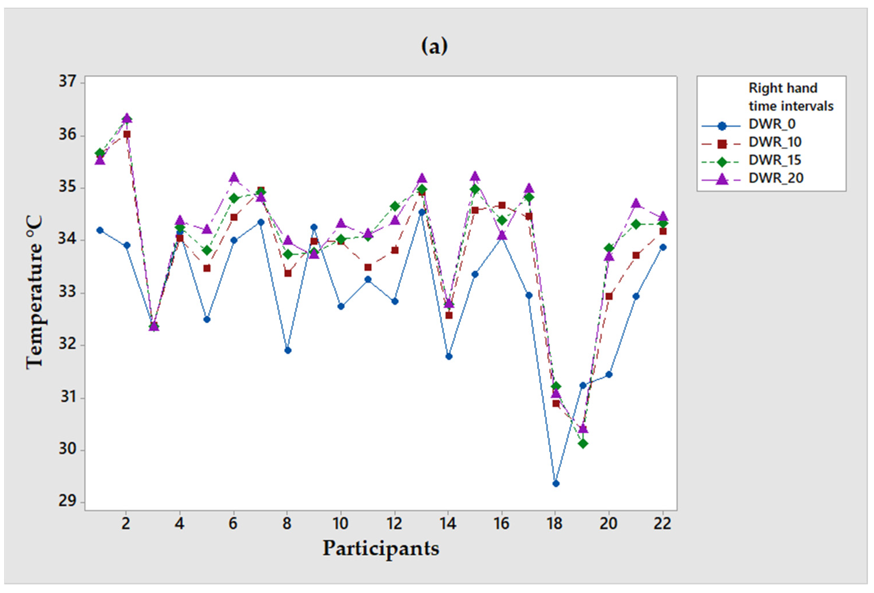 Ijerph 19 10240 g002a 550