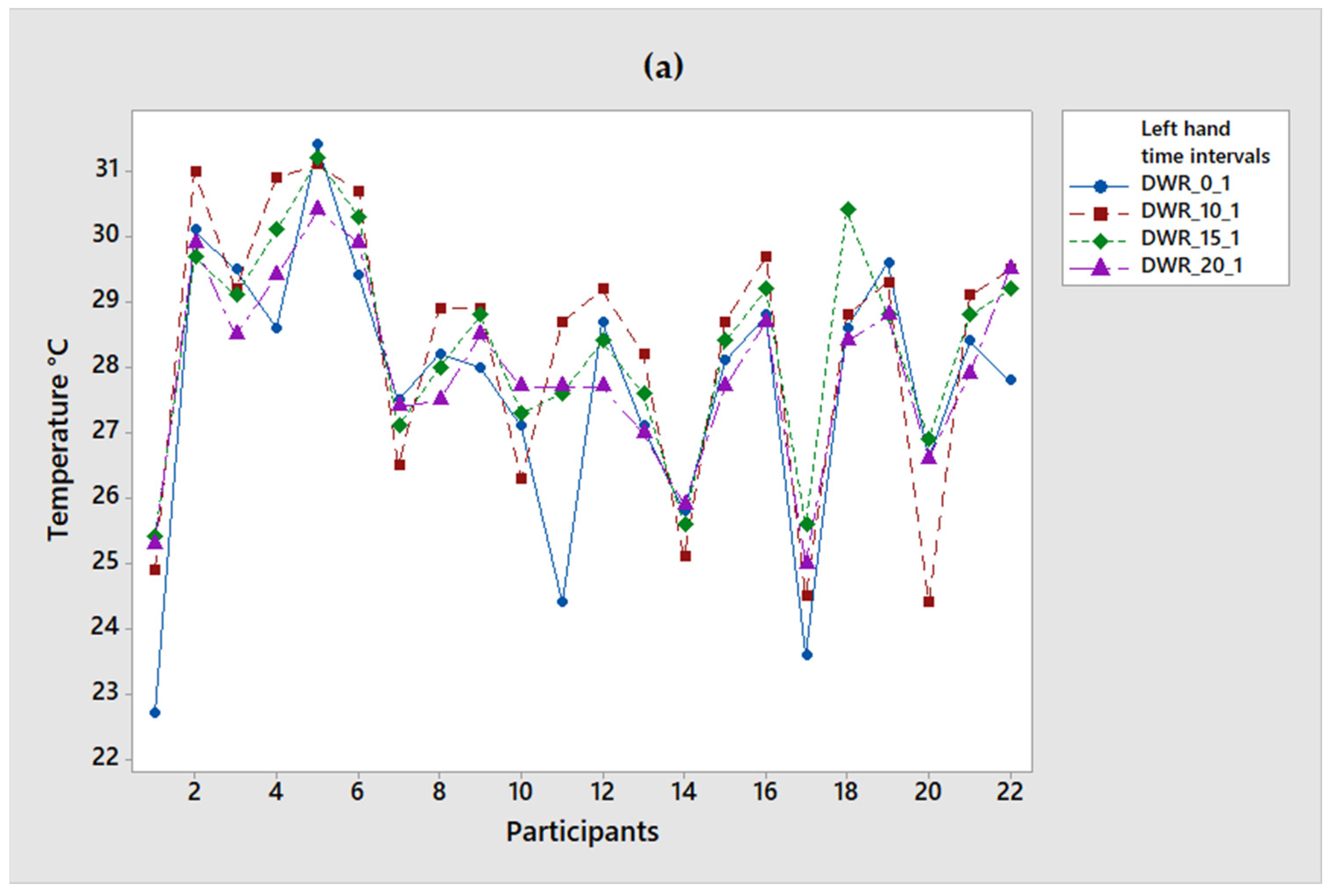 Ijerph 19 10240 g003a 550