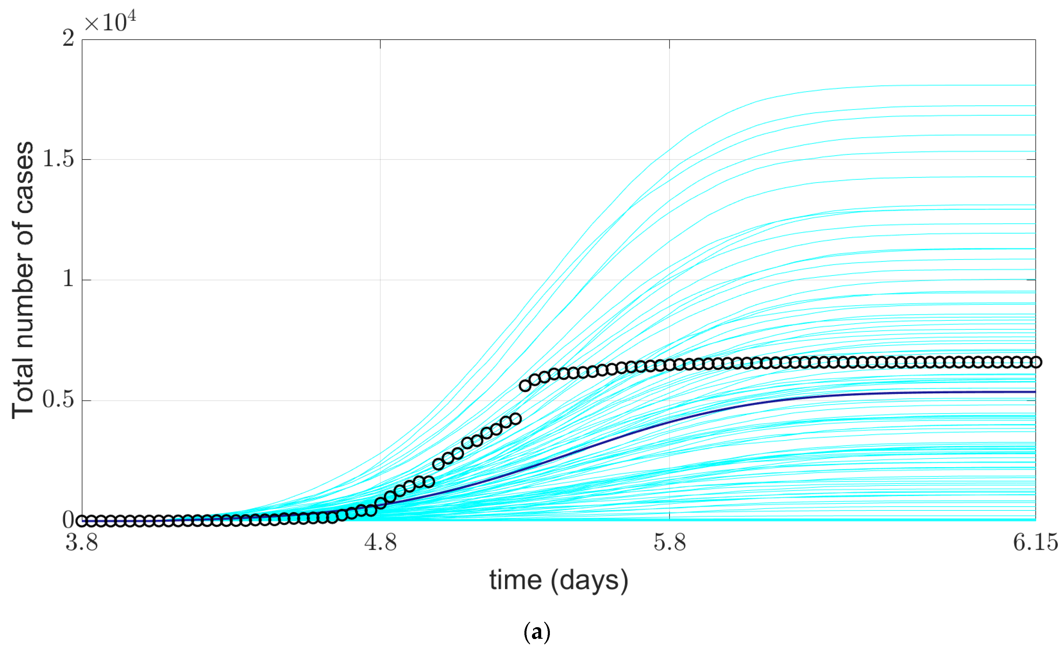 Ijerph 19 10242 g006a 550
