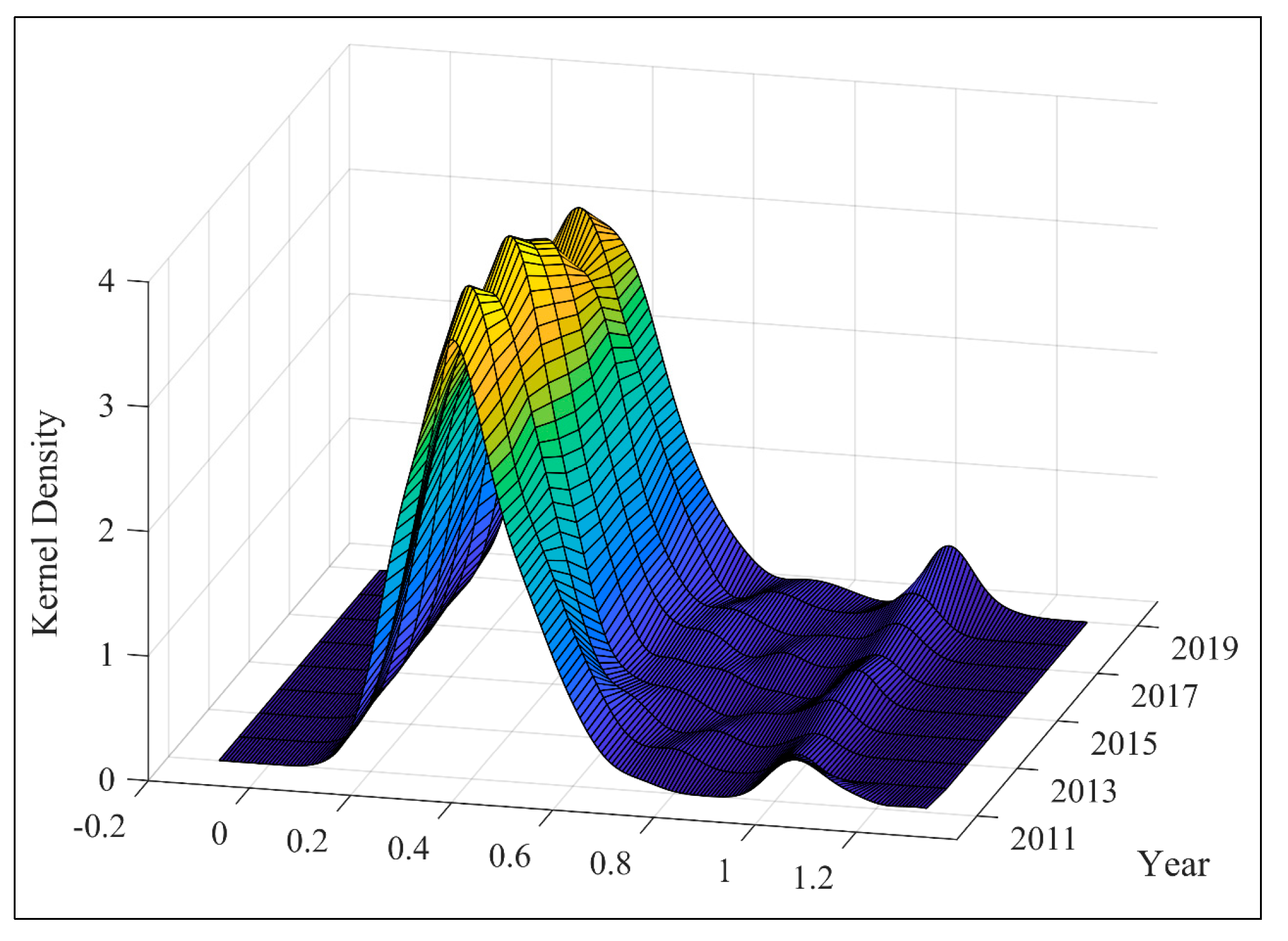 Ijerph 19 10255 g002 550