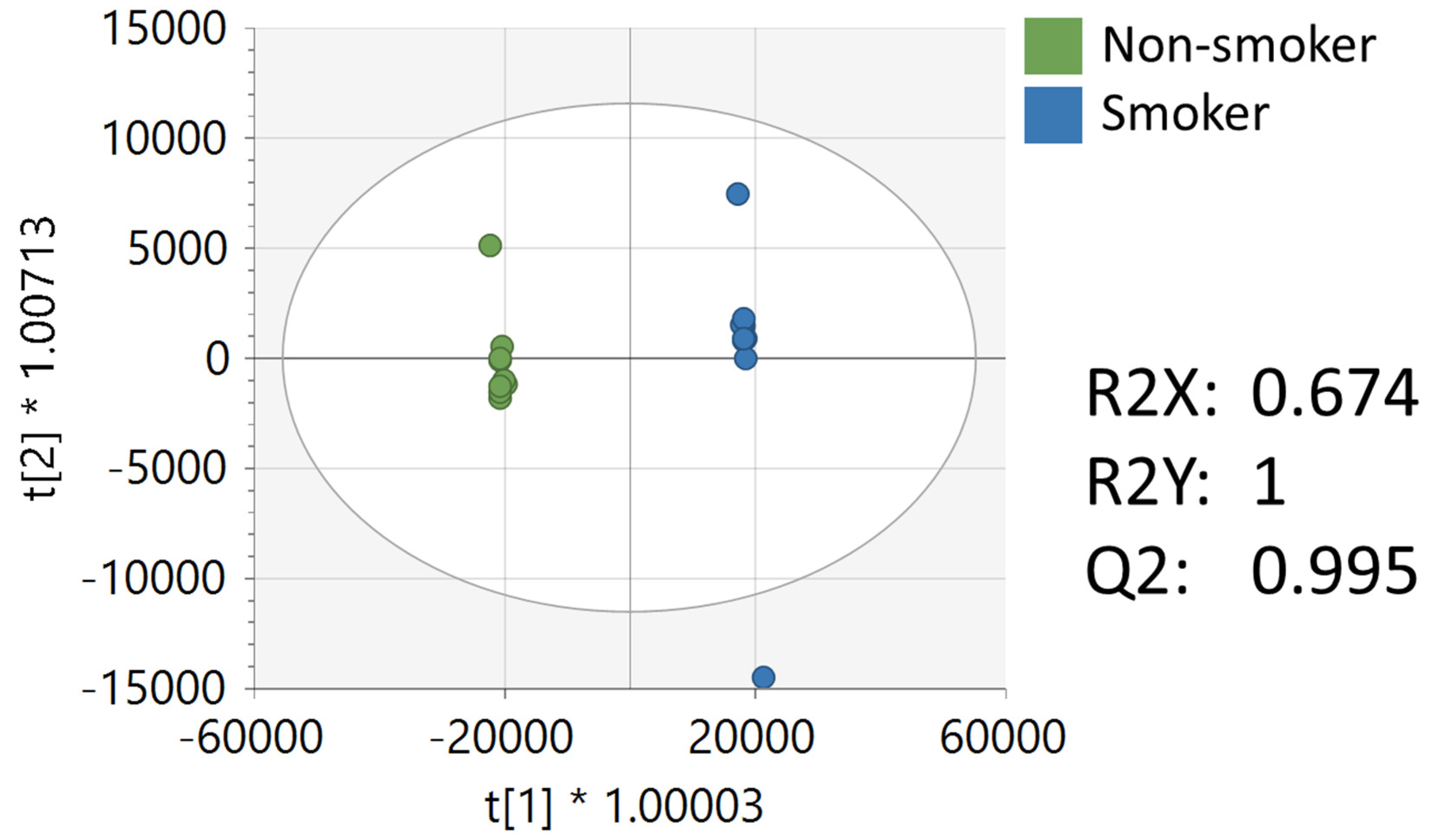 Ijerph 19 10261 g002 550