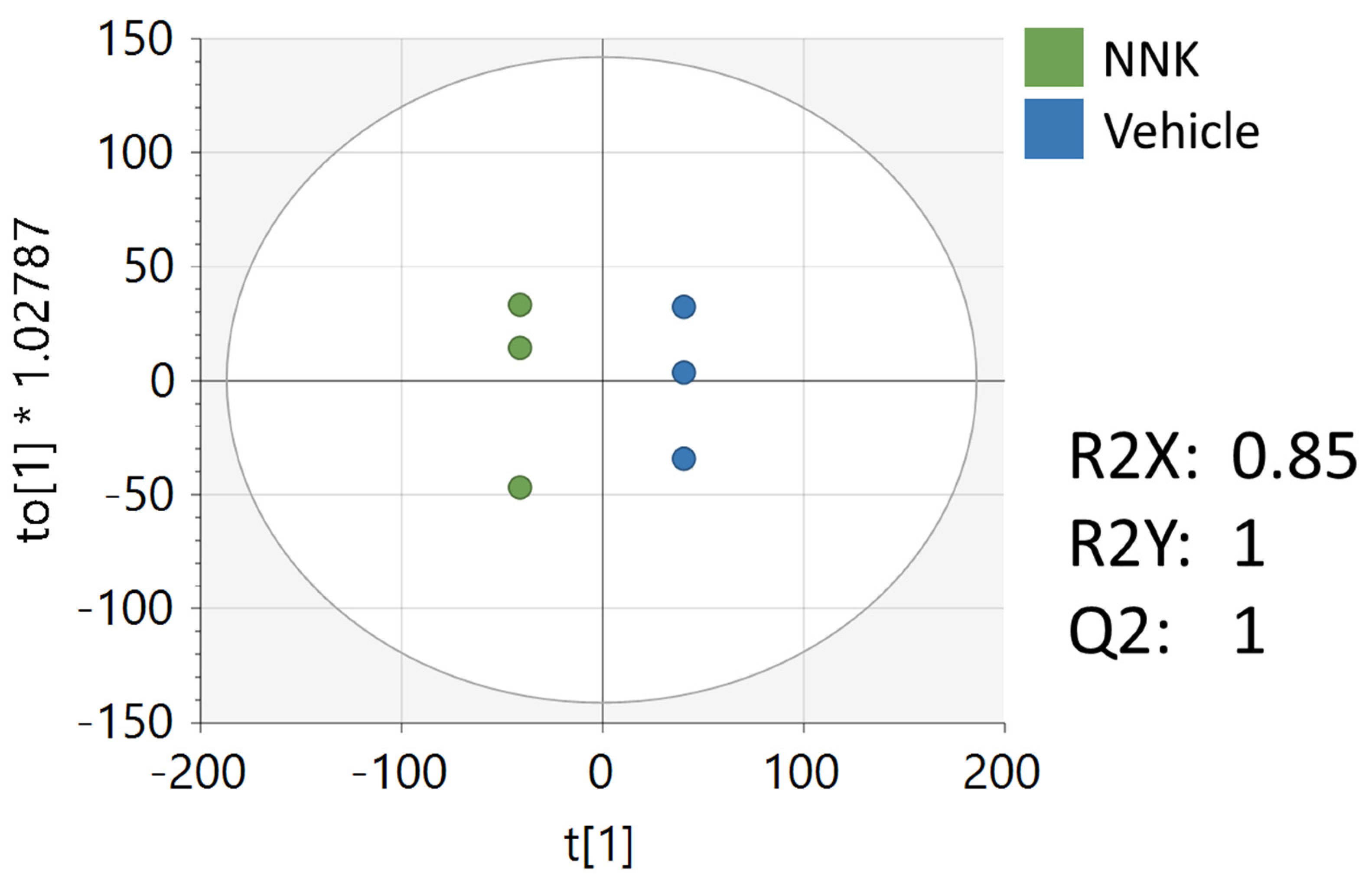 Ijerph 19 10261 g006 550