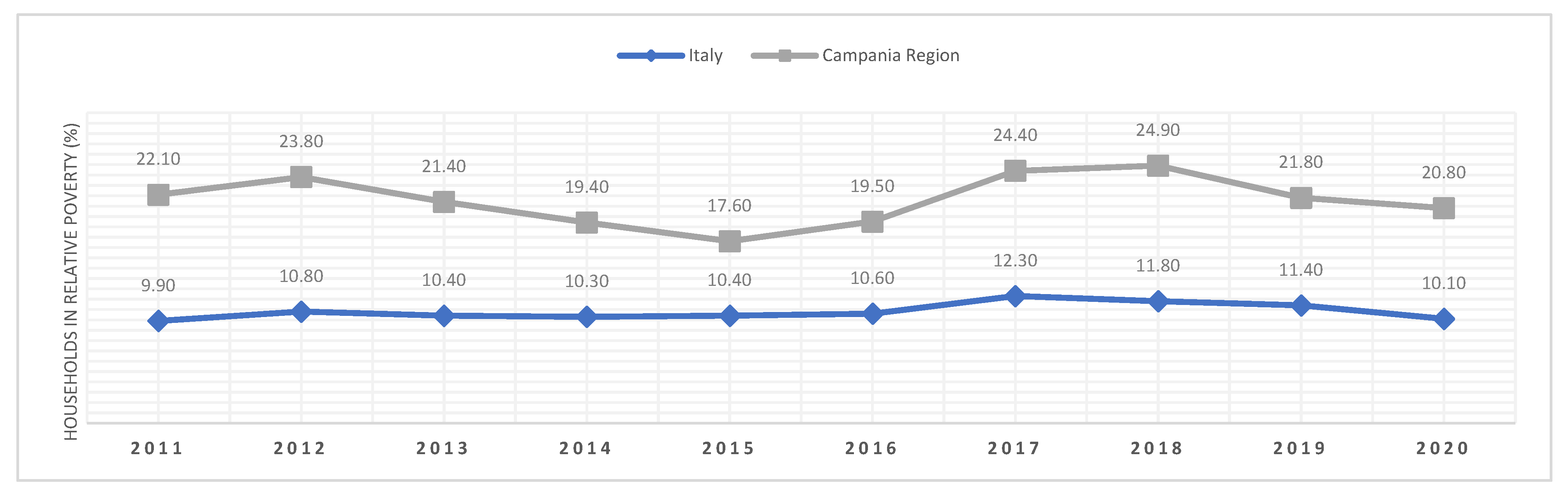 Ijerph 19 10262 g001 550