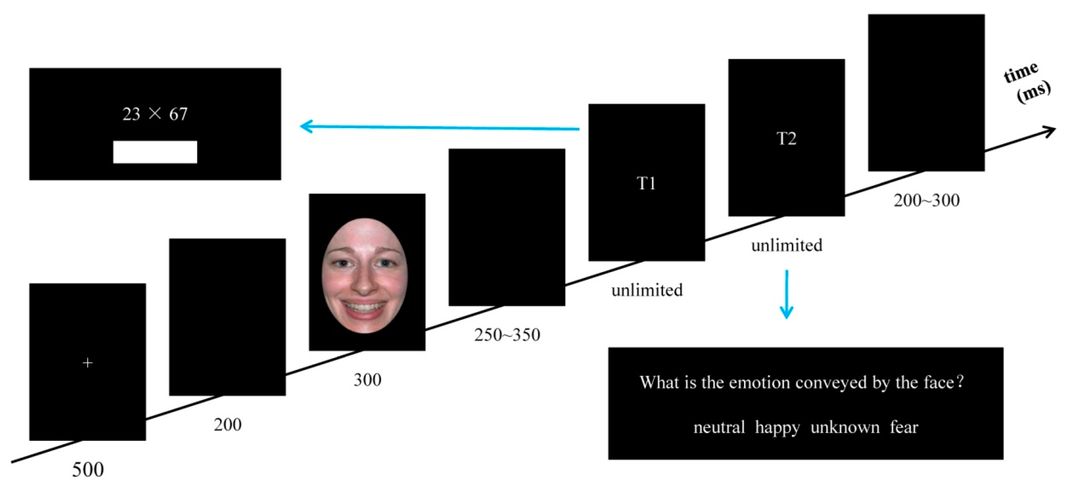 Ijerph 19 10268 g001 550