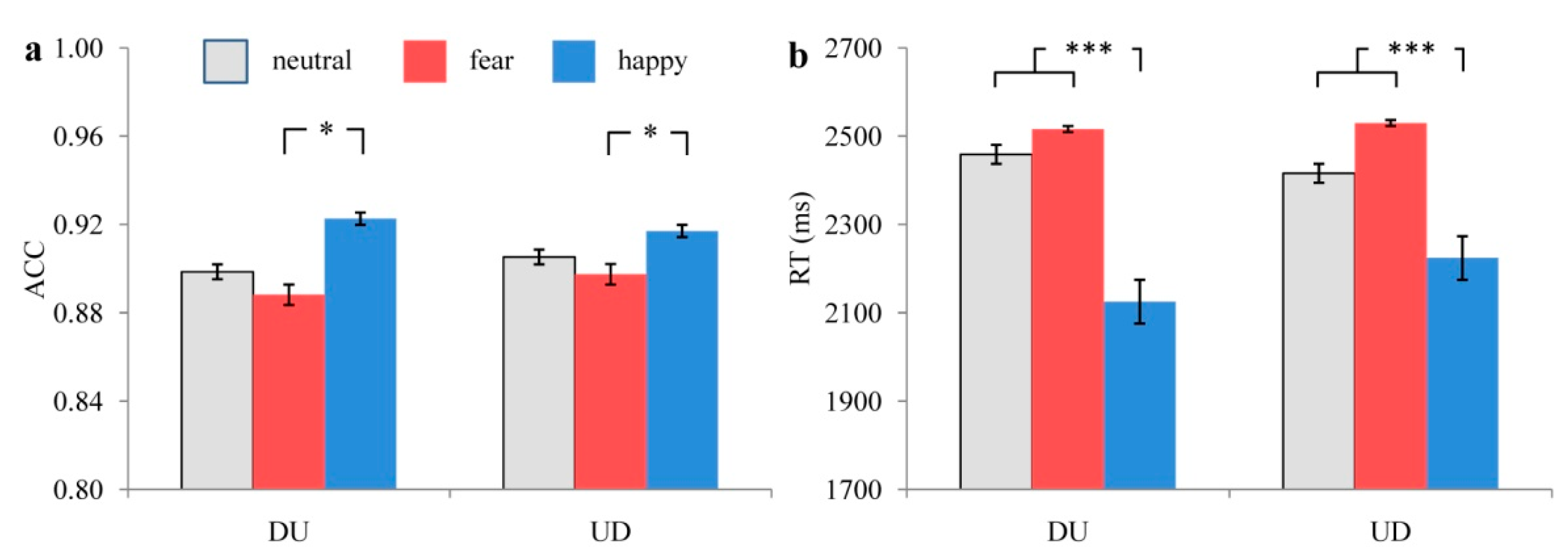 Ijerph 19 10268 g002 550