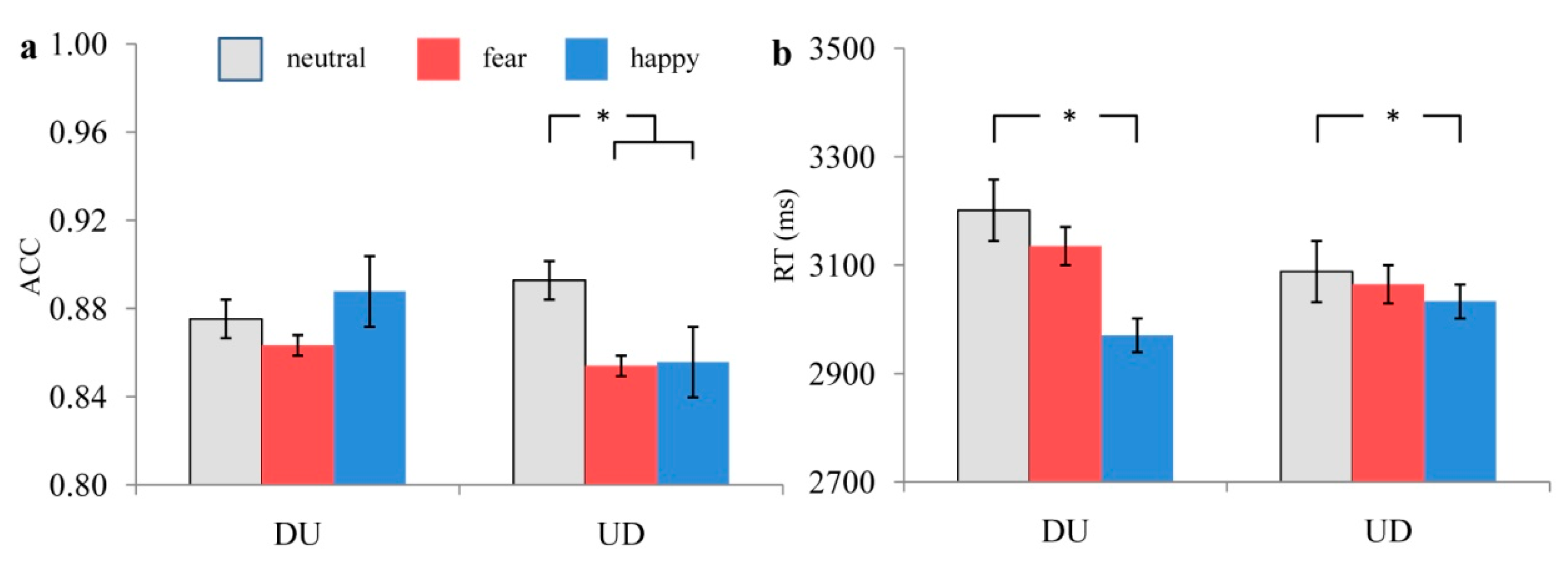 Ijerph 19 10268 g004 550