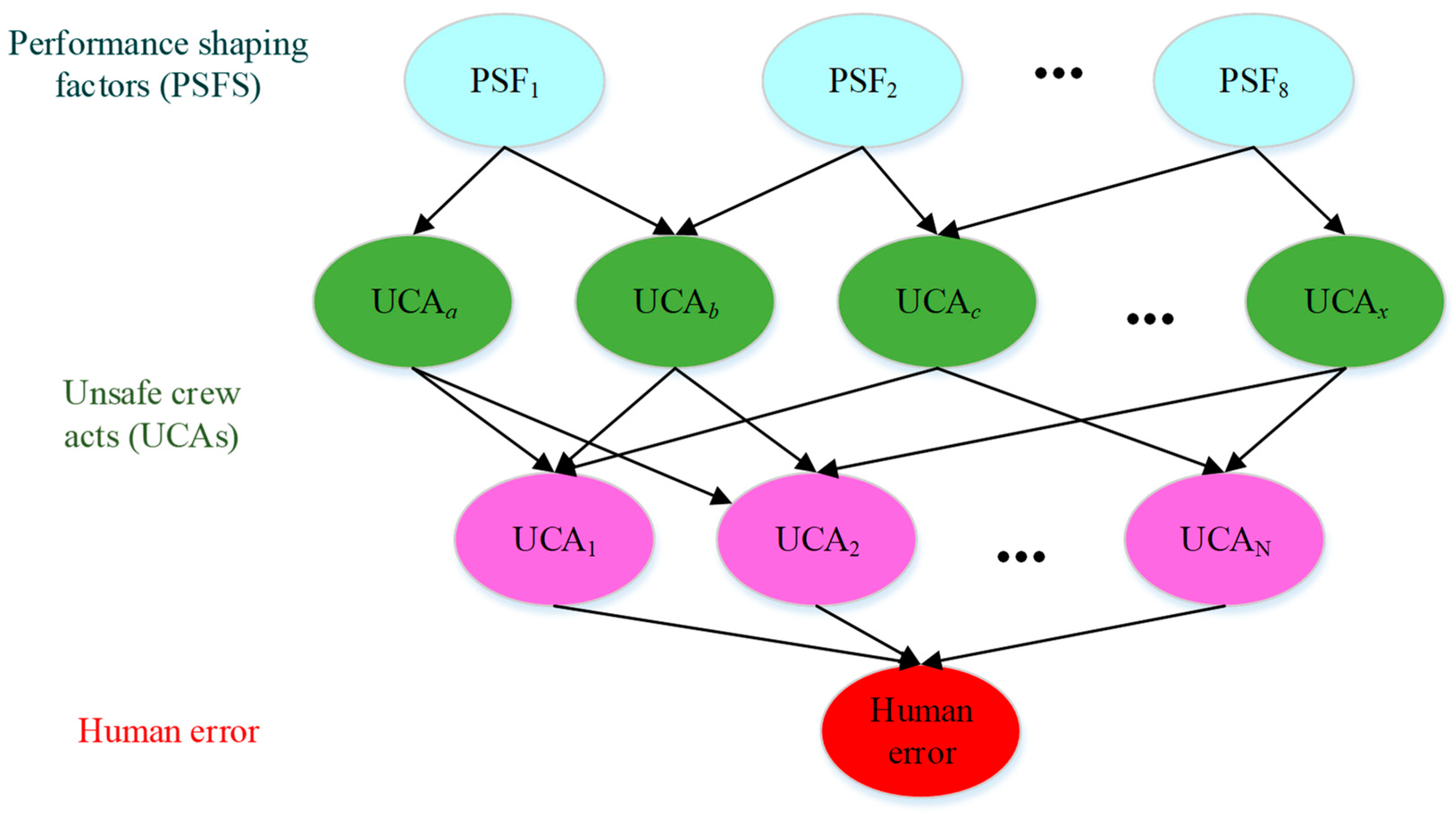 Ijerph 19 10271 g004 550