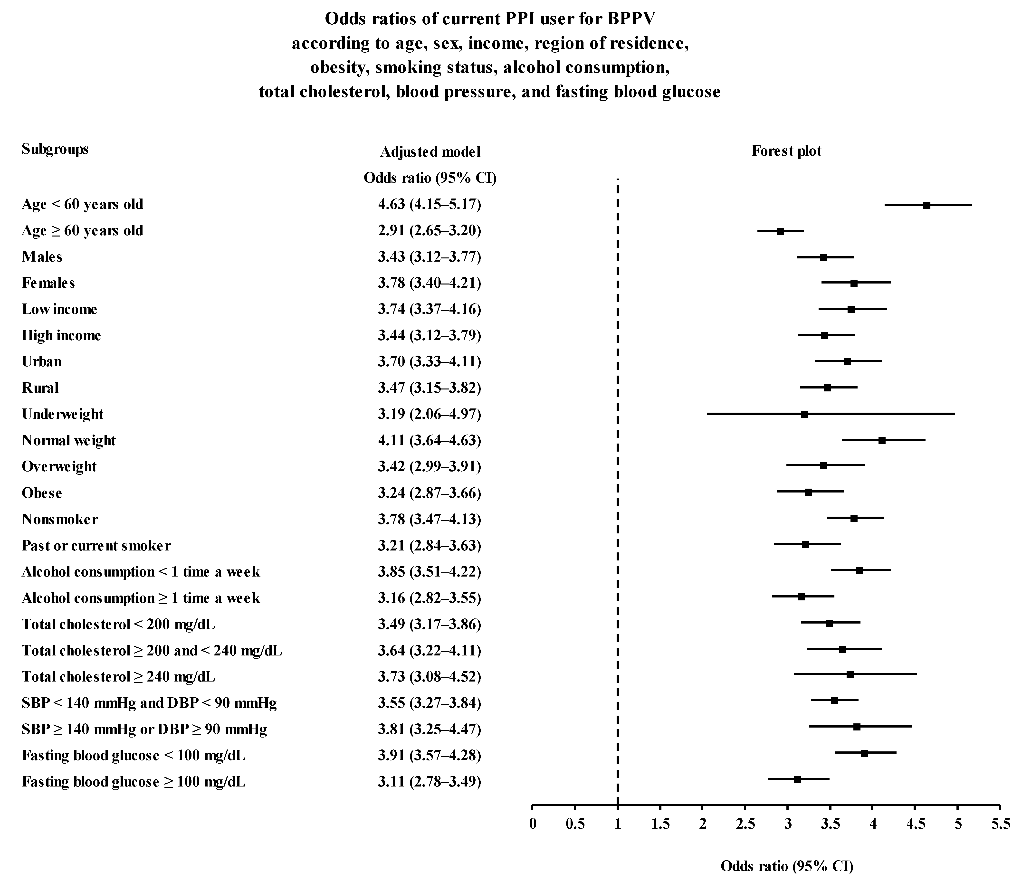 Ijerph 19 10280 g002 Ijerph 19 10280 g002